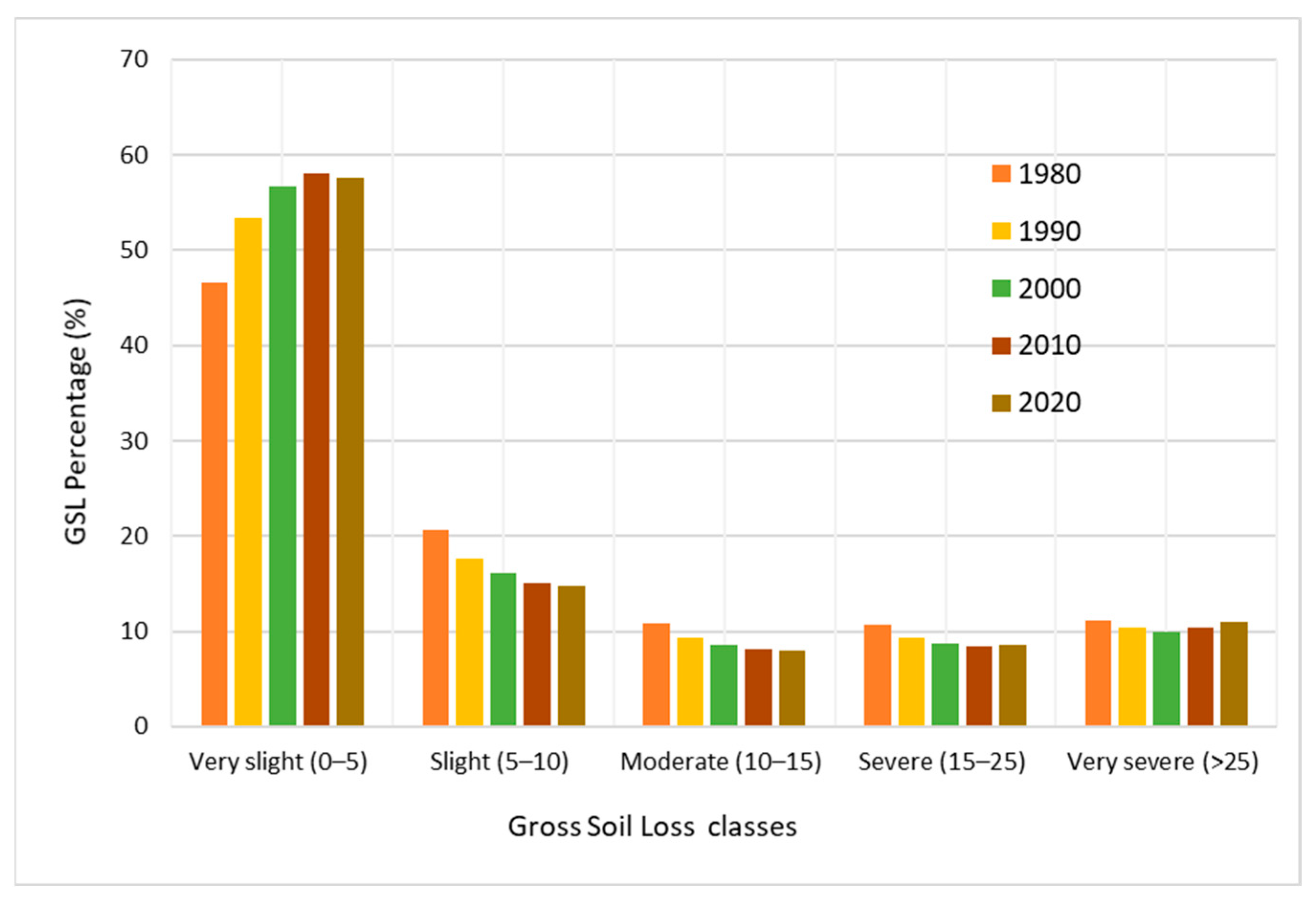 Applsci 13 11641 g011