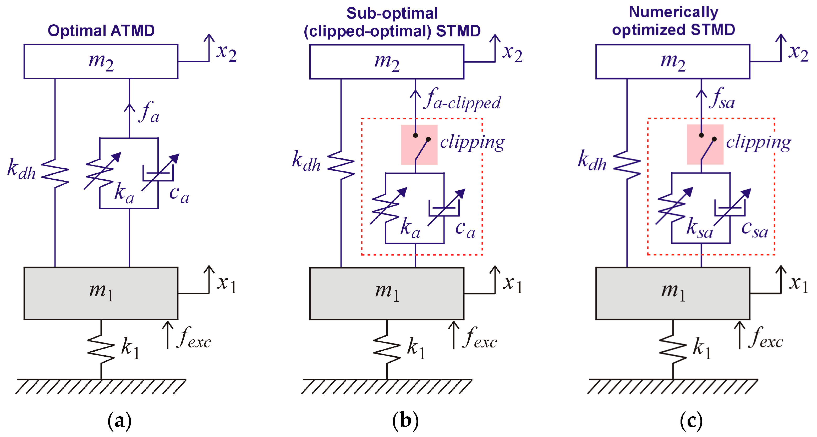 Applsci 13 11645 g001