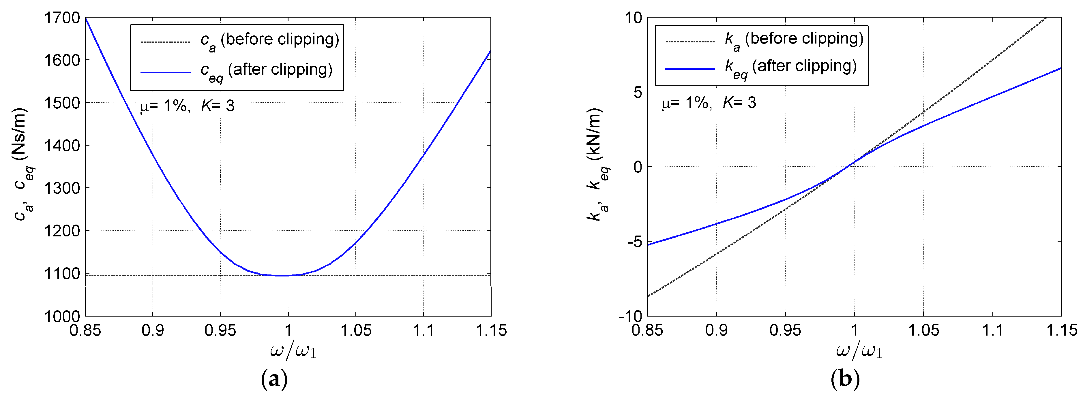 Applsci 13 11645 g006