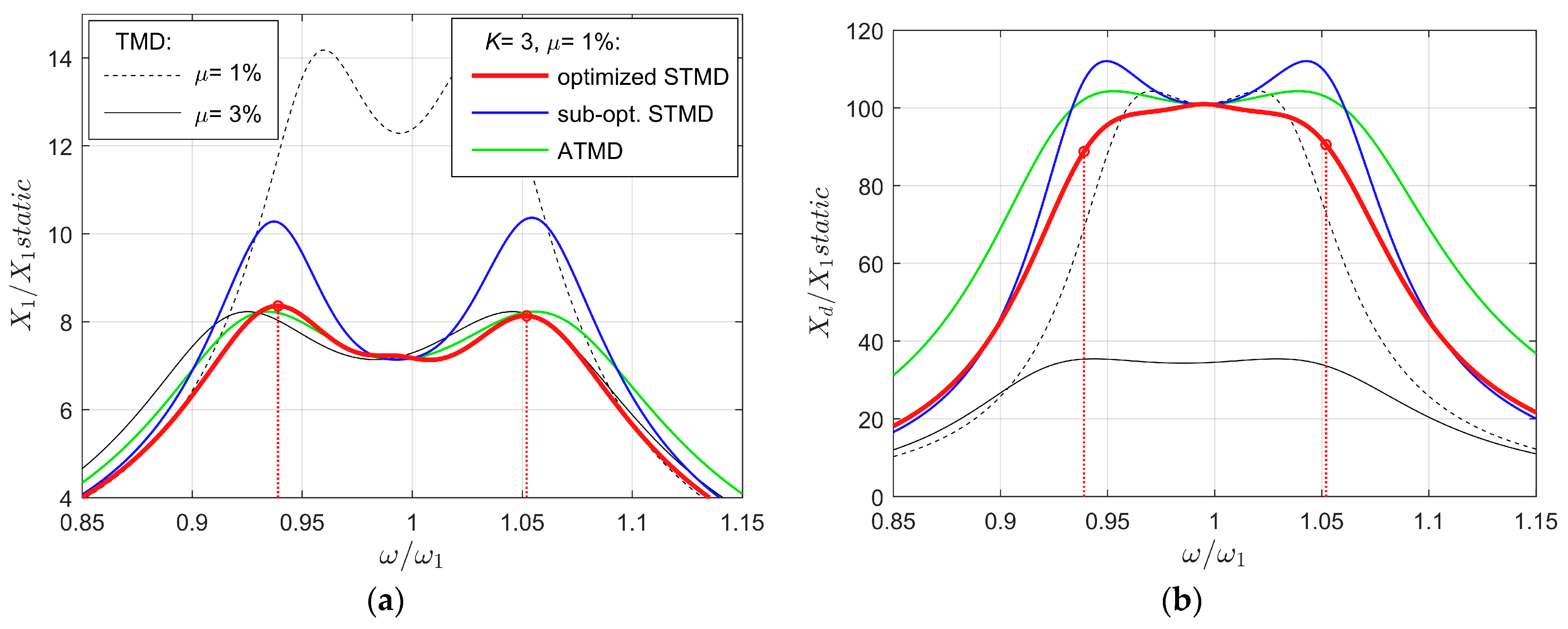 Applsci 13 11645 g009