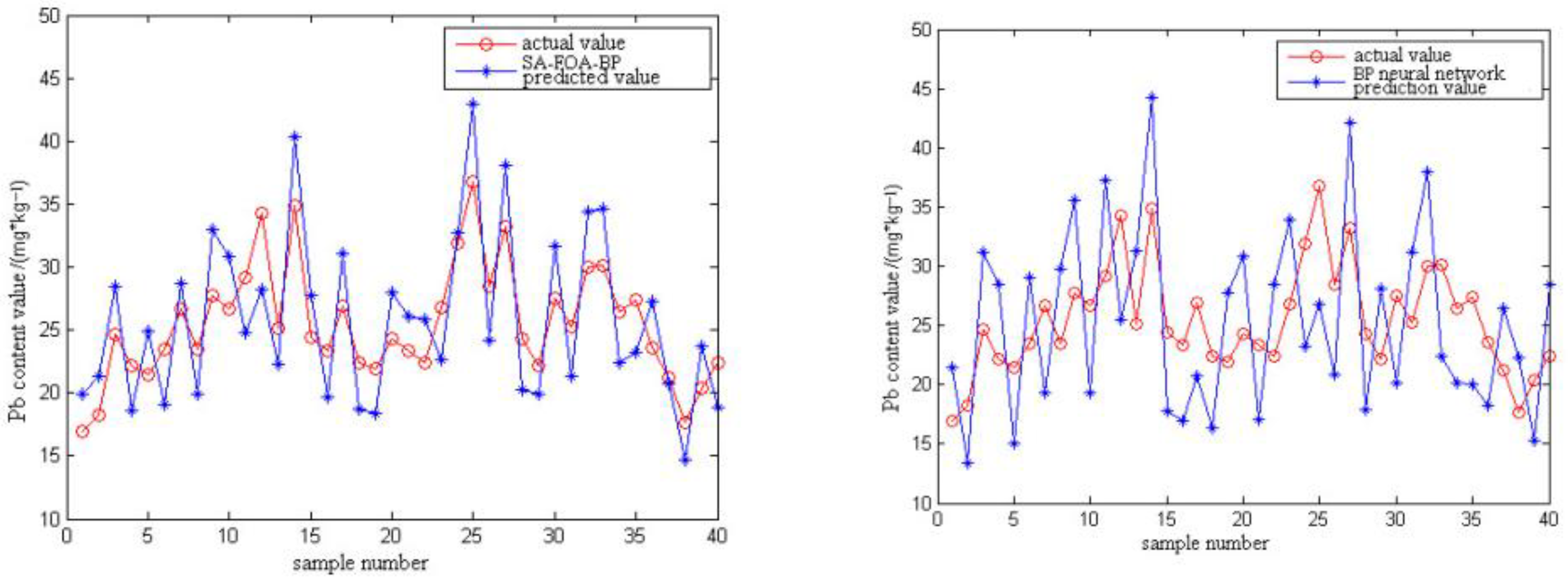 Applsci 13 11647 g006