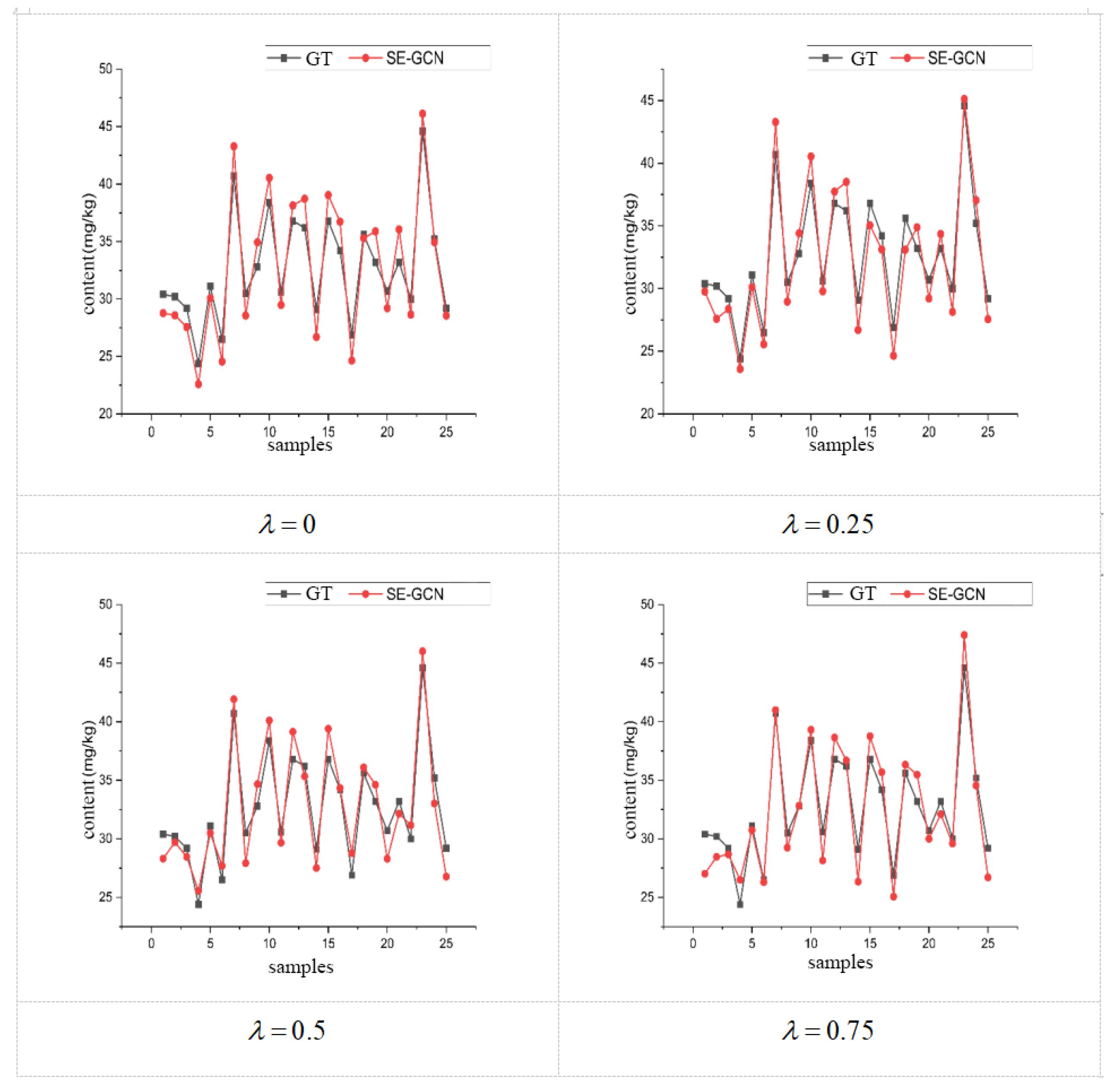 Applsci 13 11647 g010
