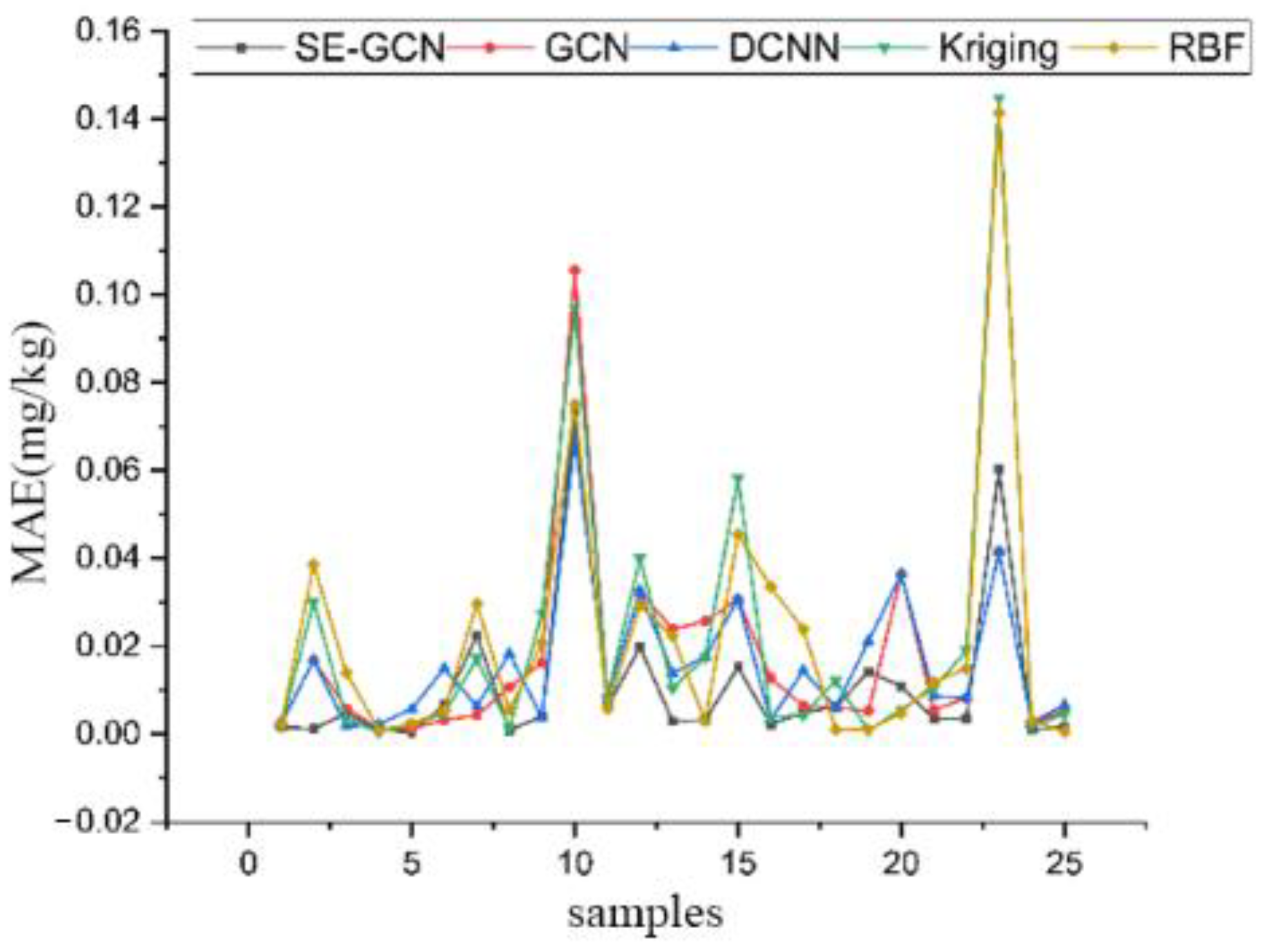 Applsci 13 11647 g011