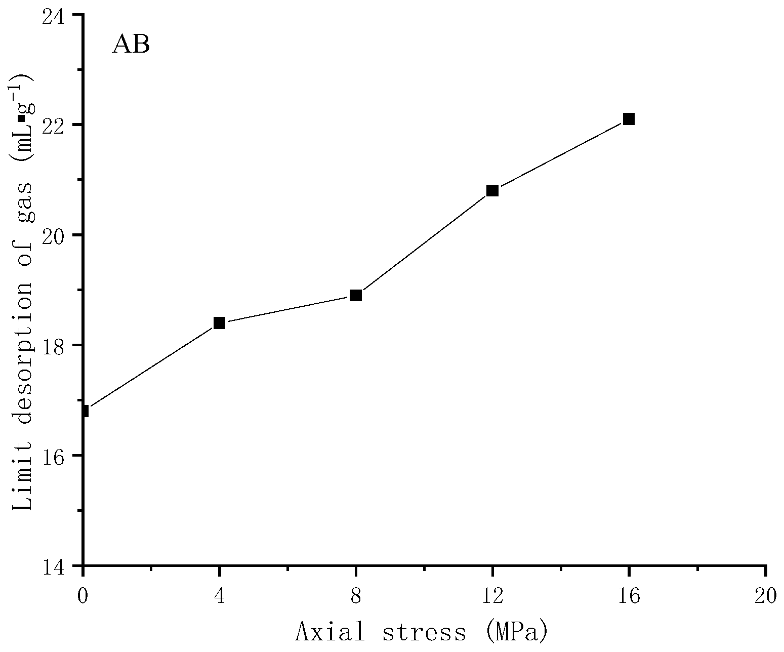 Applsci 13 11648 g007