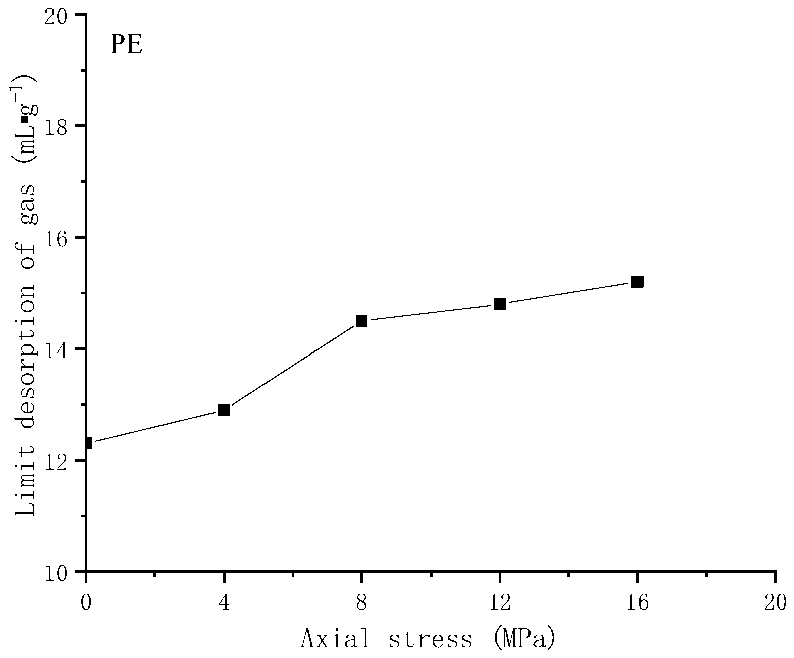 Applsci 13 11648 g008