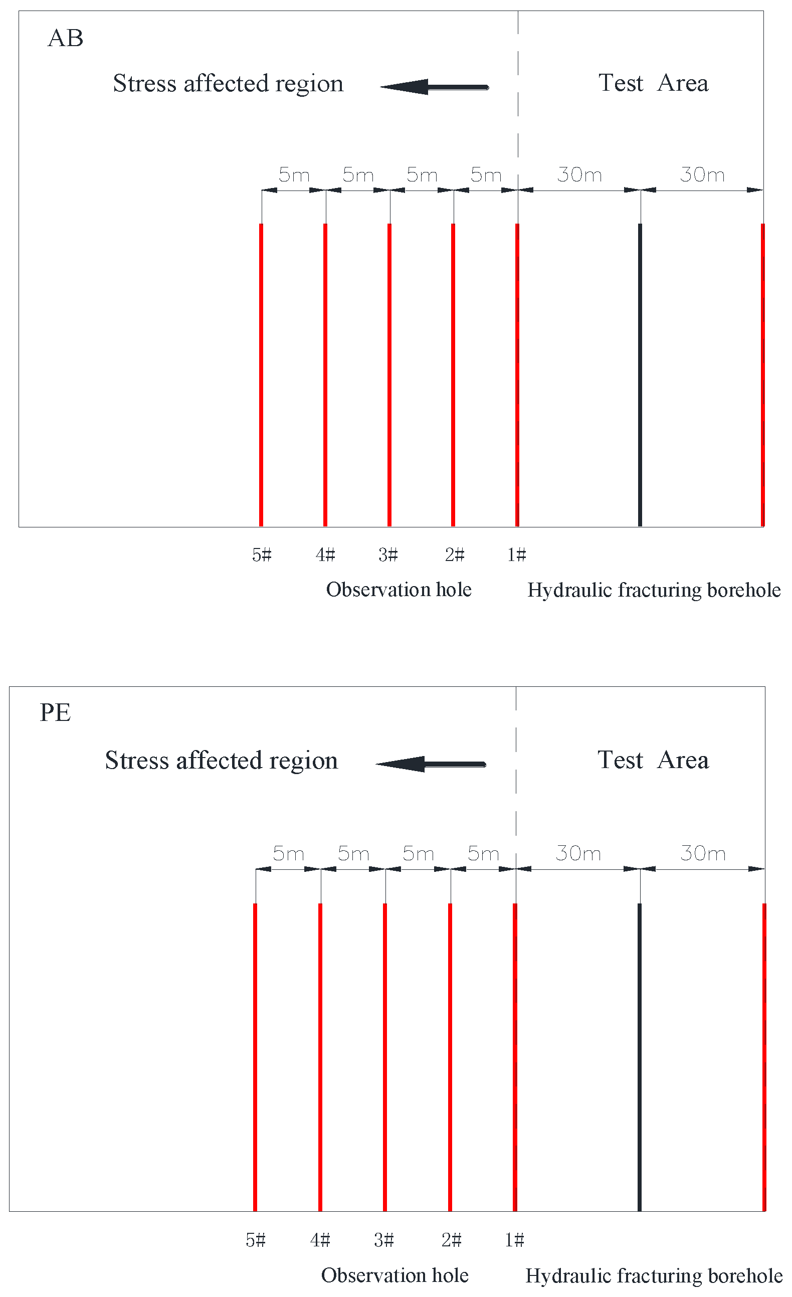 Applsci 13 11648 g010