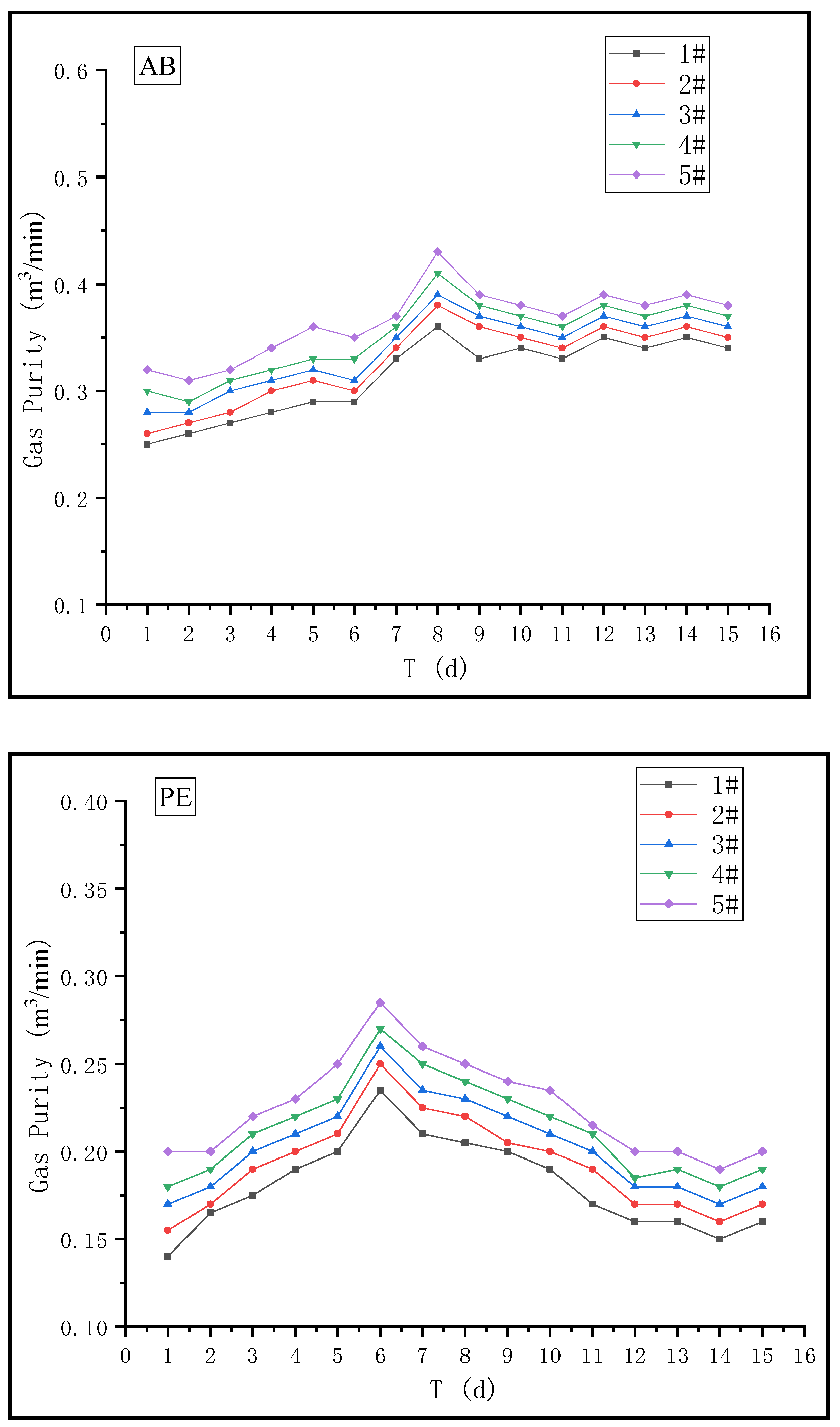 Applsci 13 11648 g011