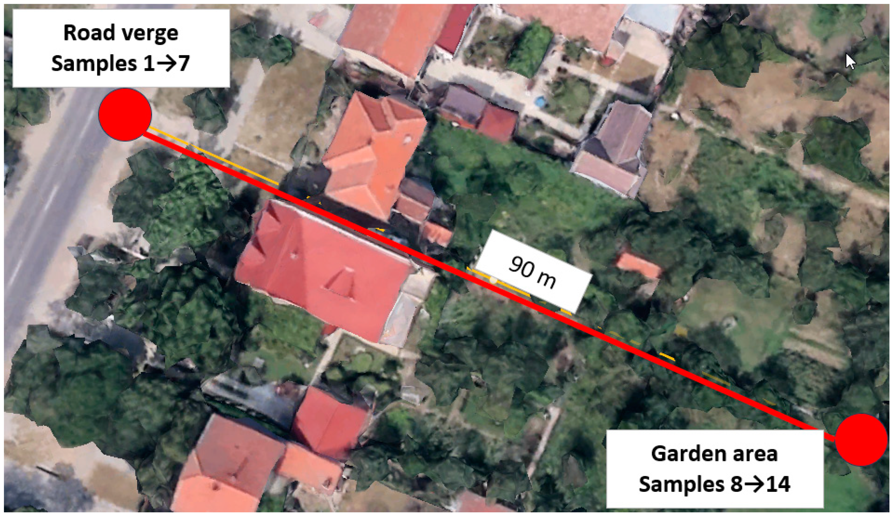 Applsci 13 11649 g002