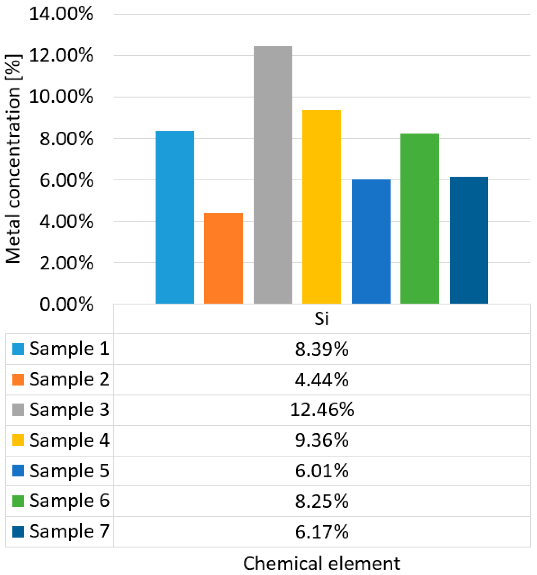 Applsci 13 11649 g003