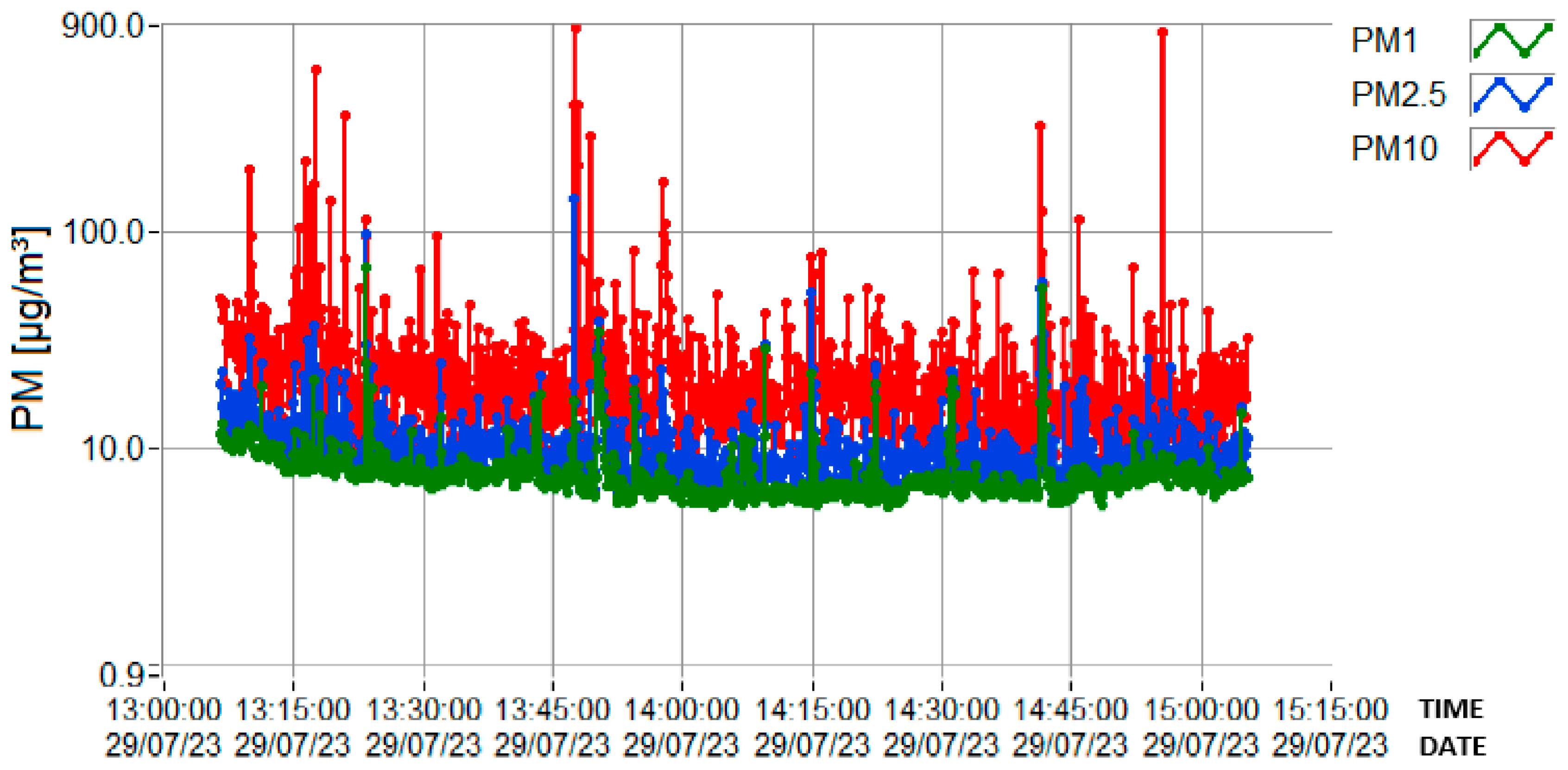 Applsci 13 11649 g006