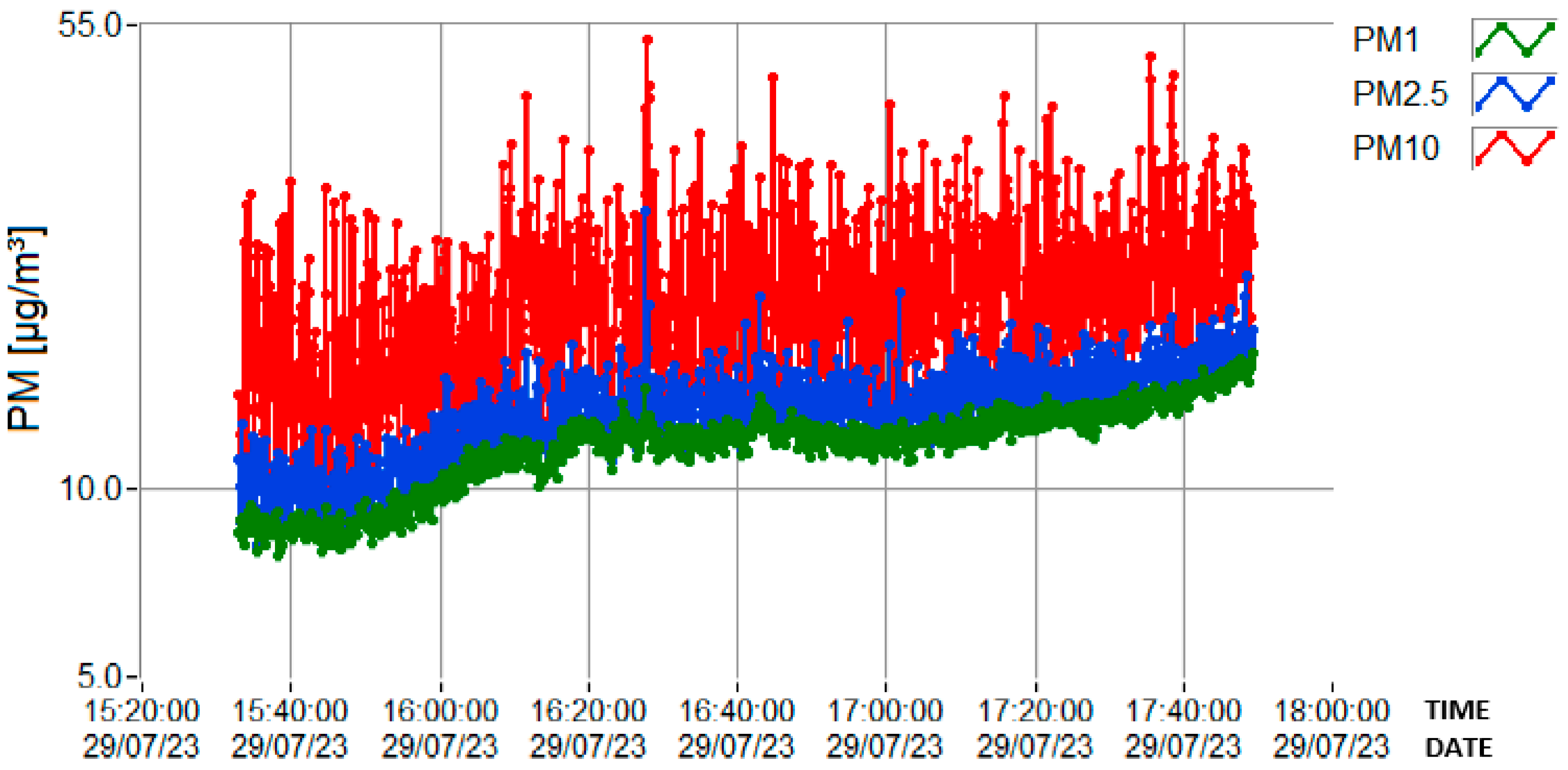 Applsci 13 11649 g007