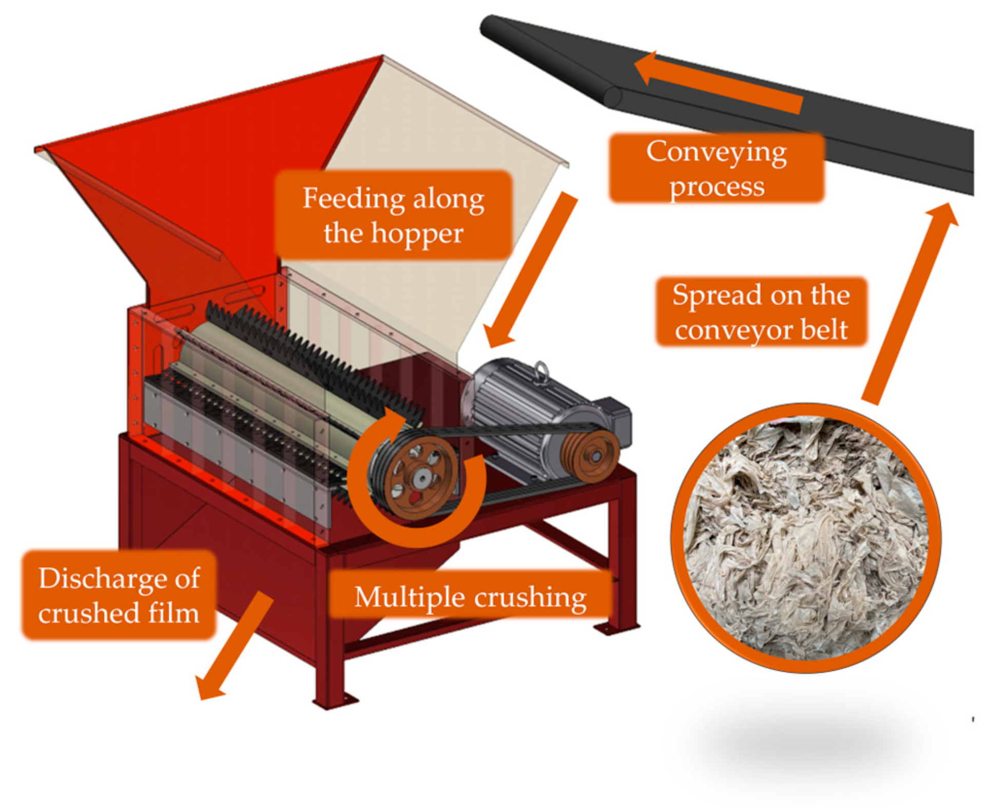 Applsci 13 11650 g009