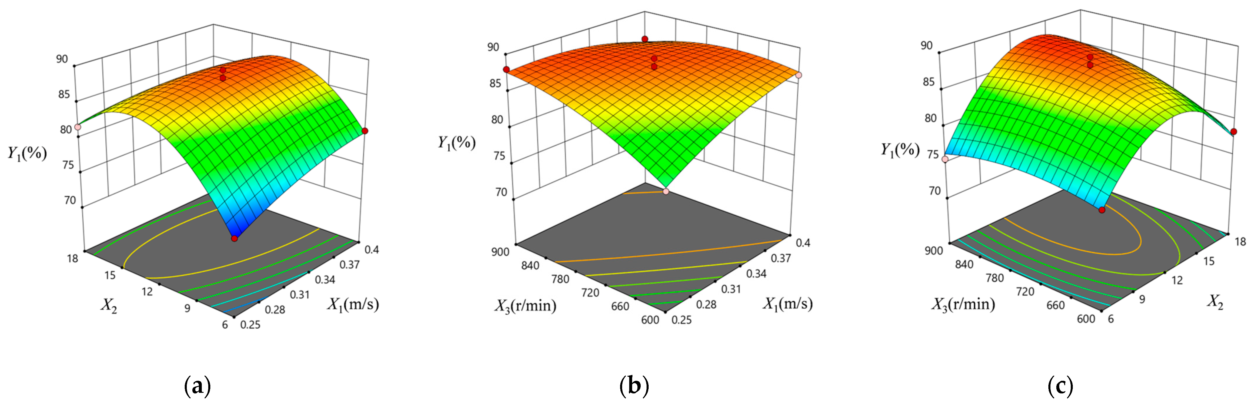 Applsci 13 11650 g010