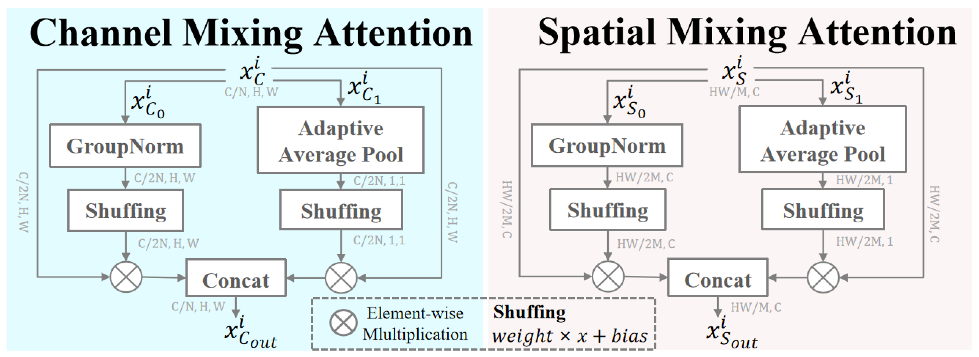 Applsci 13 11651 g003