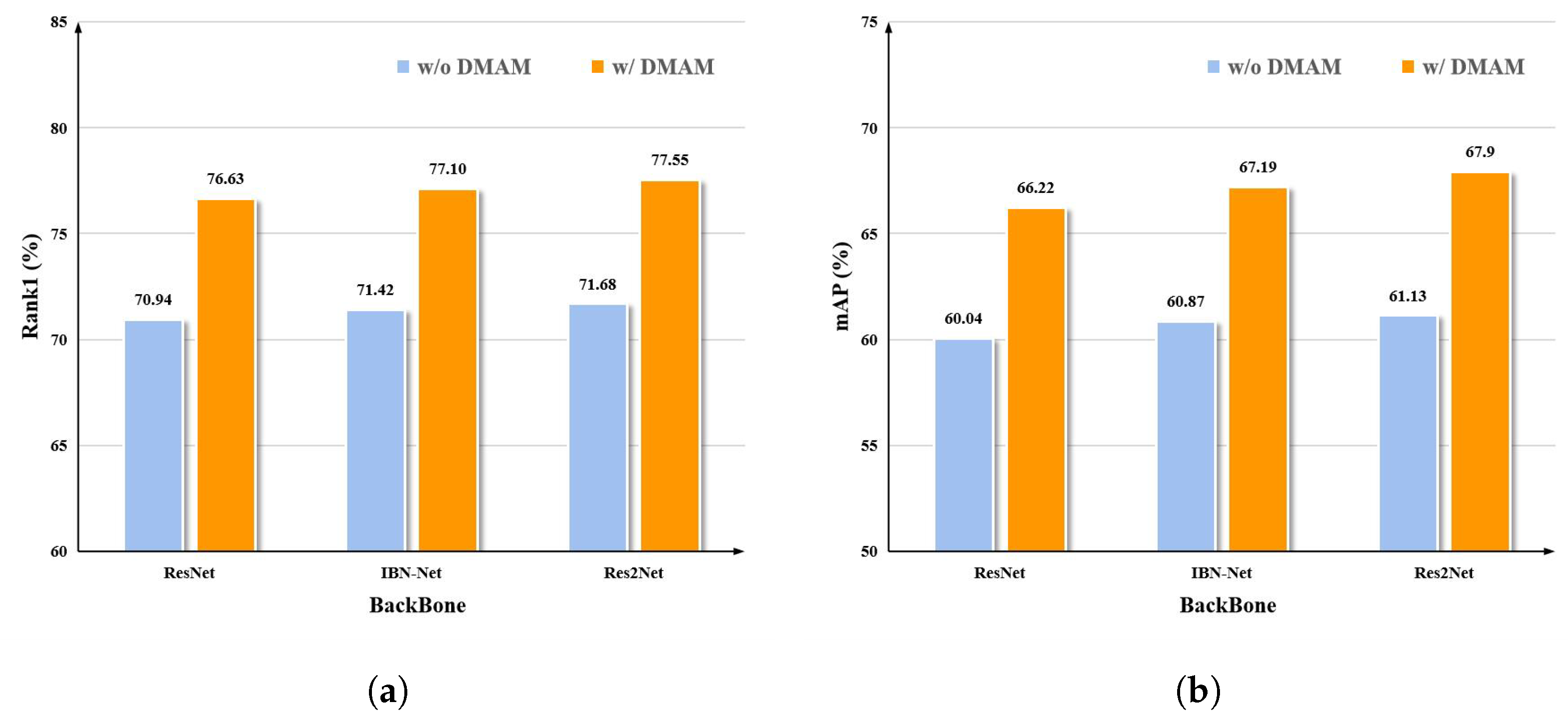 Applsci 13 11651 g005