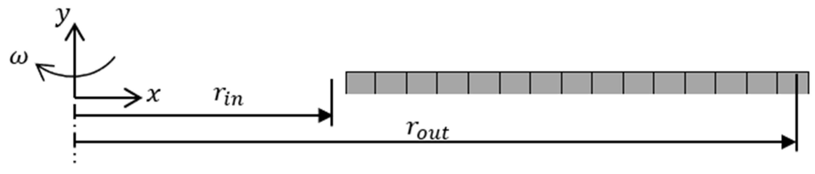 Applsci 13 11652 g002