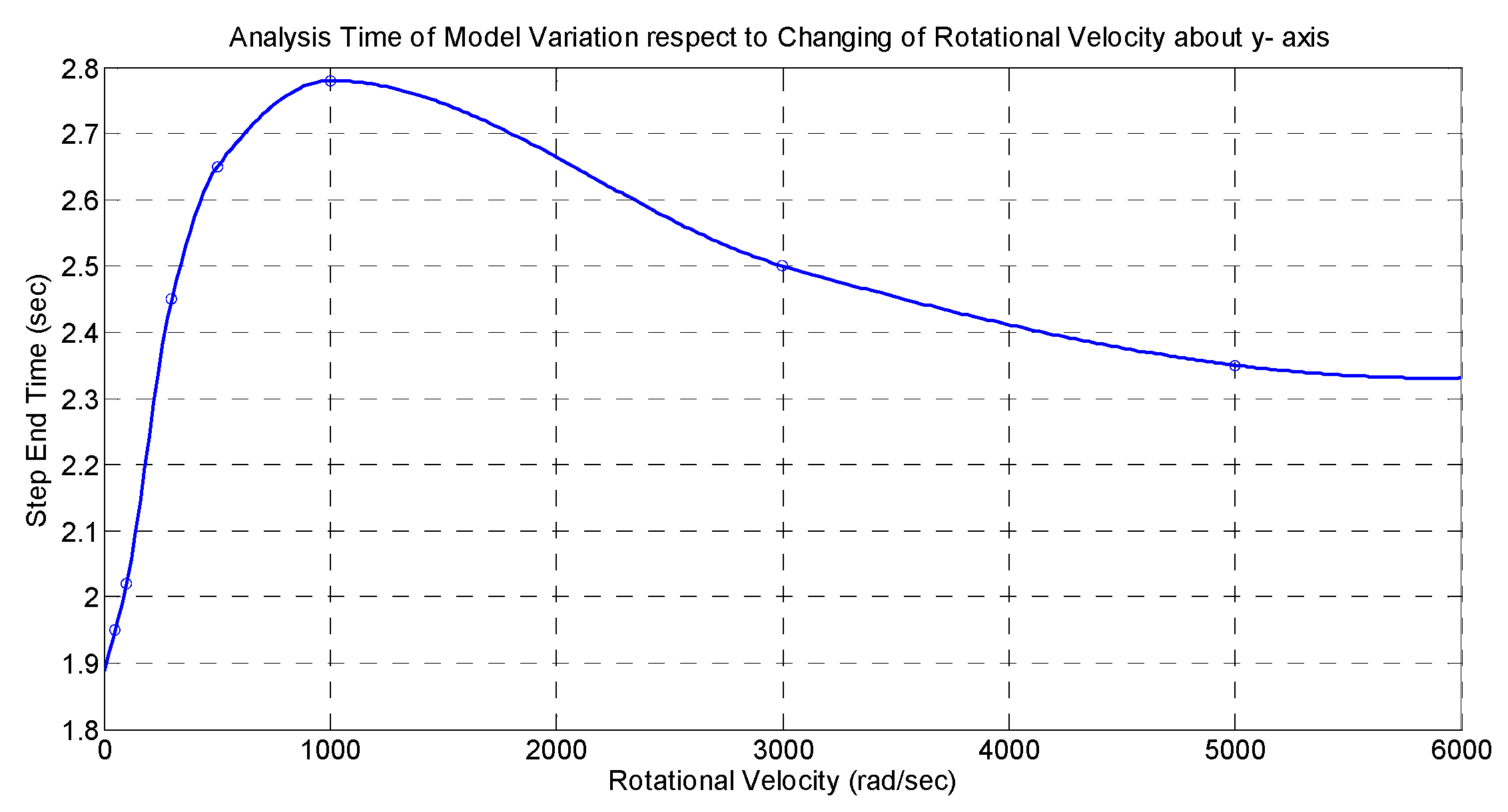 Applsci 13 11652 g003