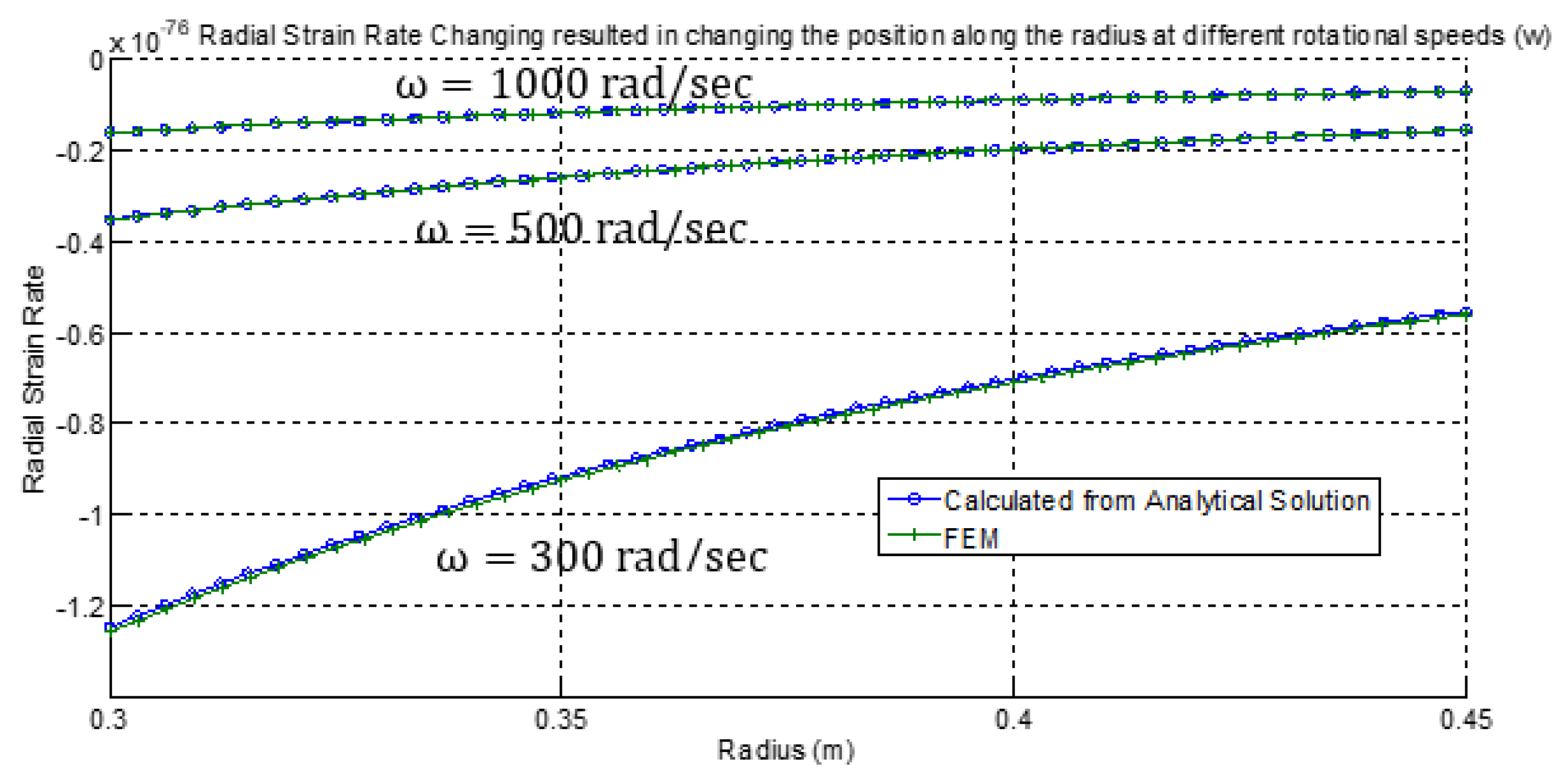 Applsci 13 11652 g009