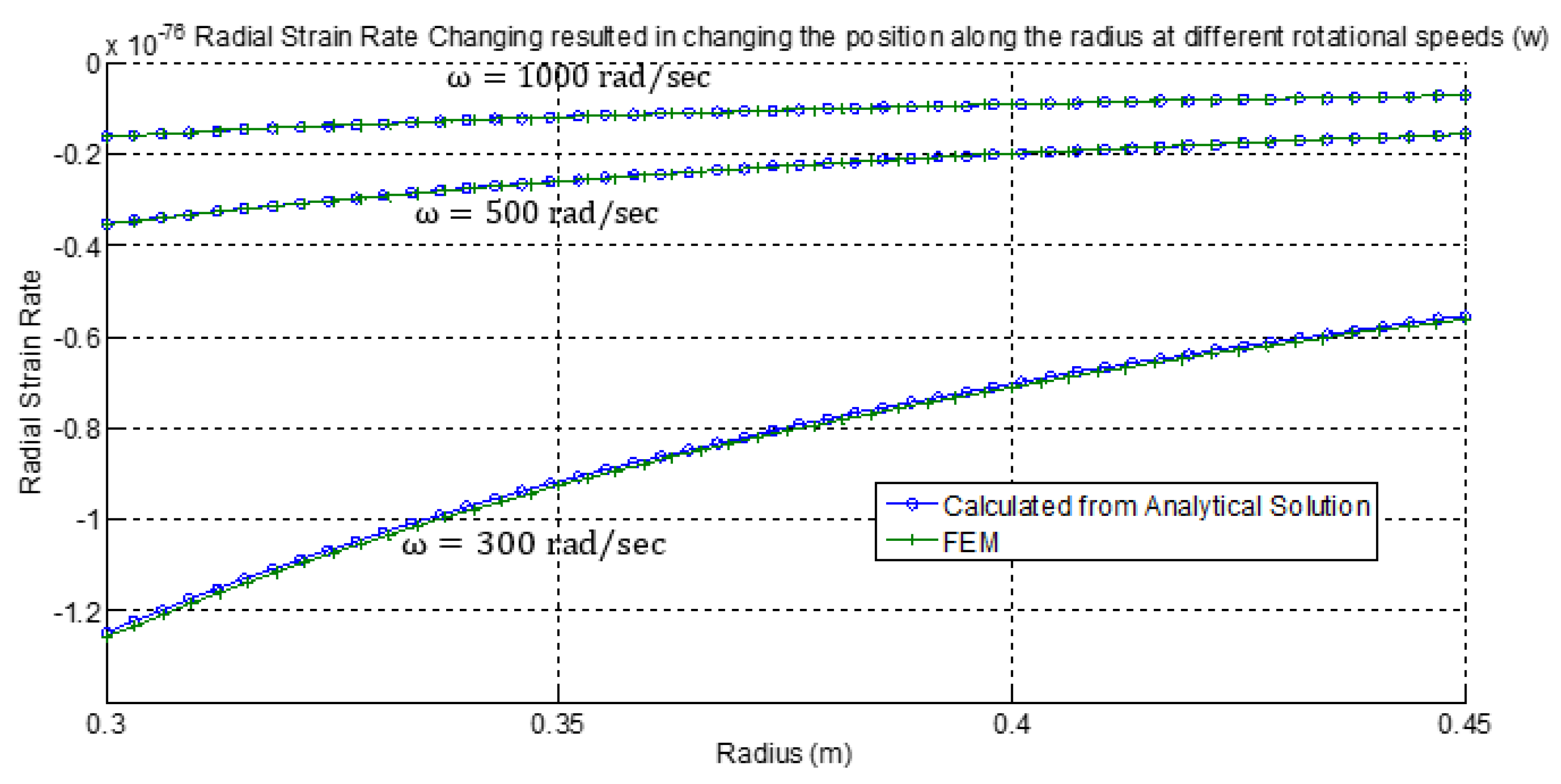 Applsci 13 11652 g011