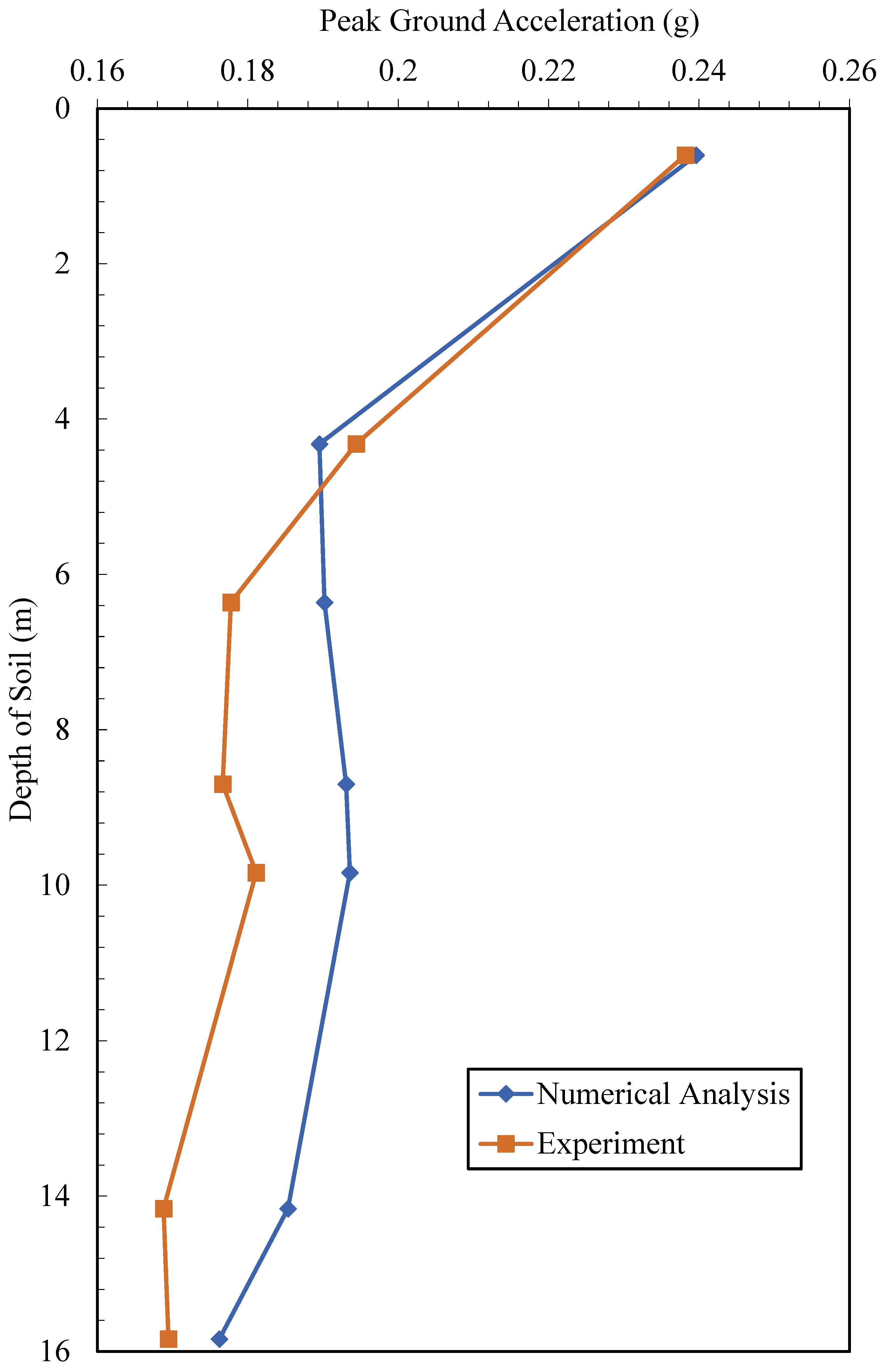 Applsci 13 11653 g009