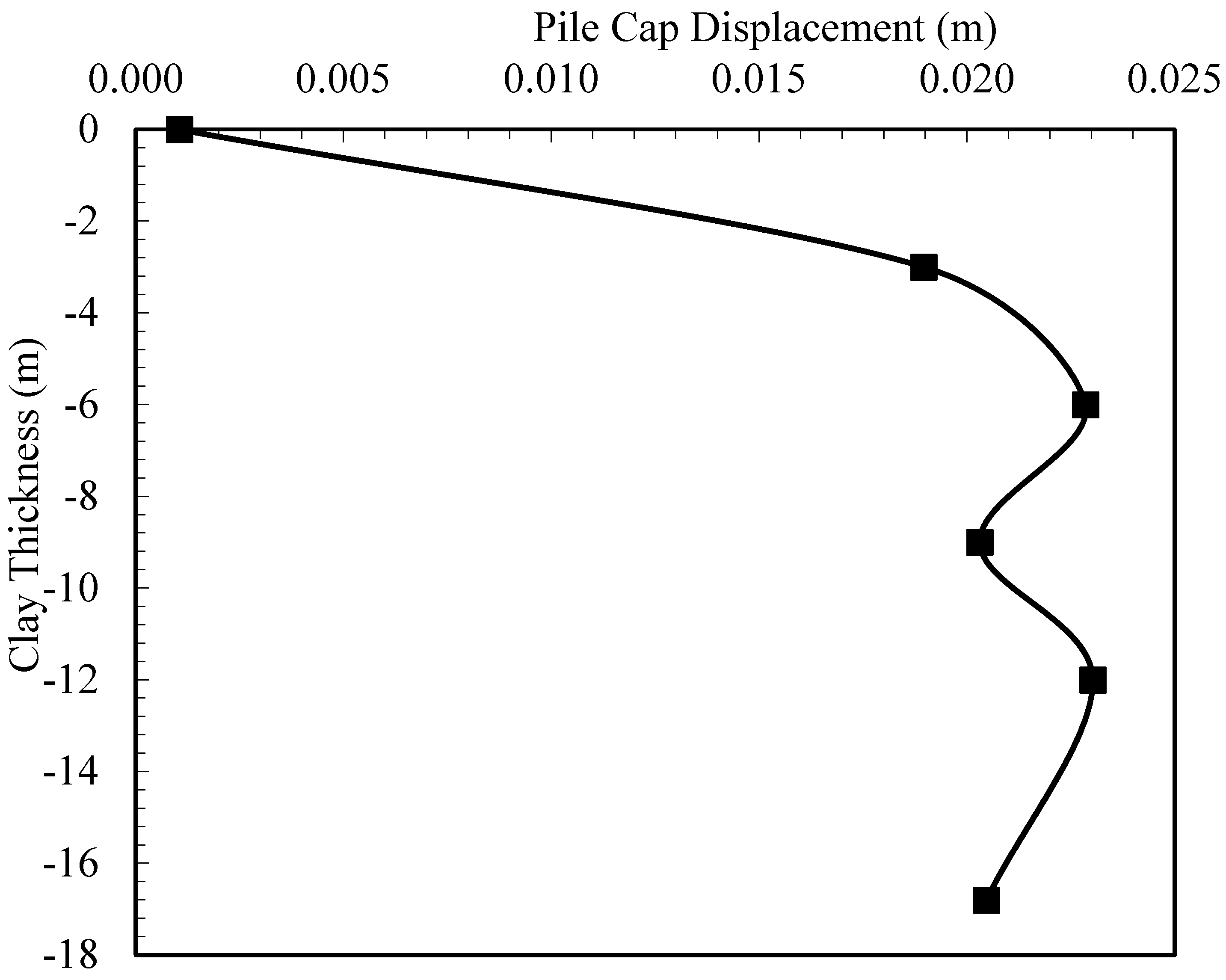 Applsci 13 11653 g010