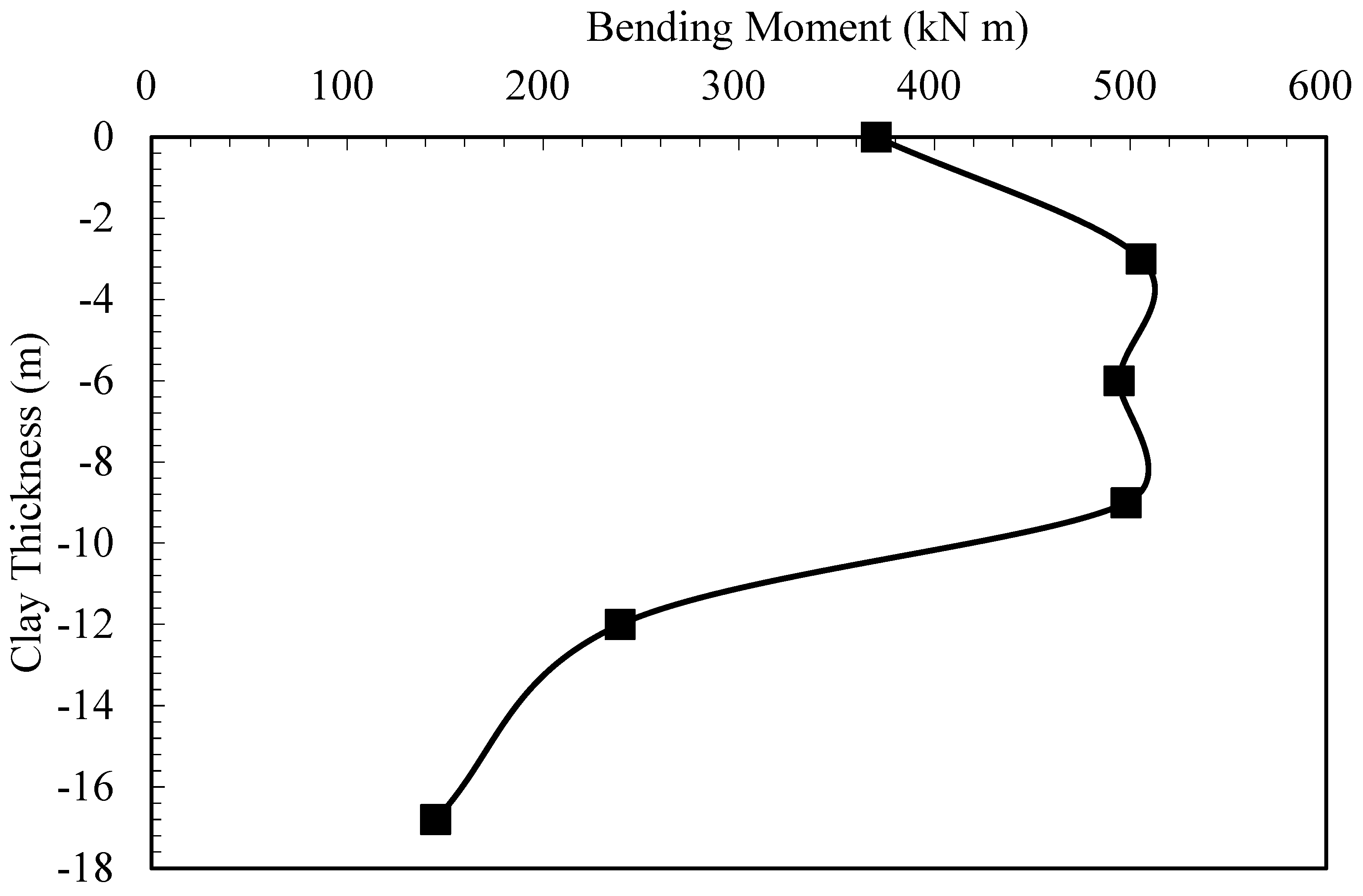 Applsci 13 11653 g011
