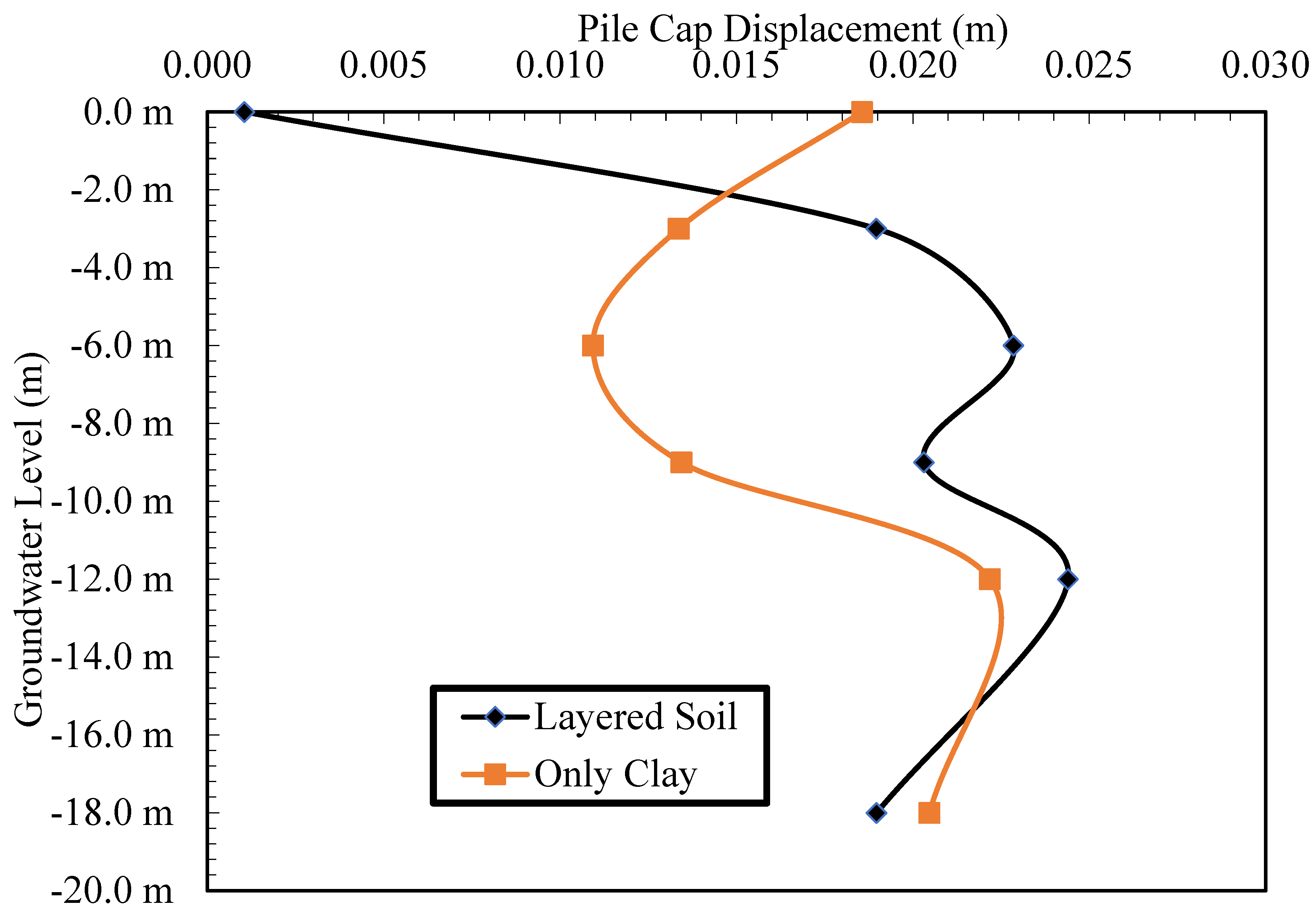 Applsci 13 11653 g012