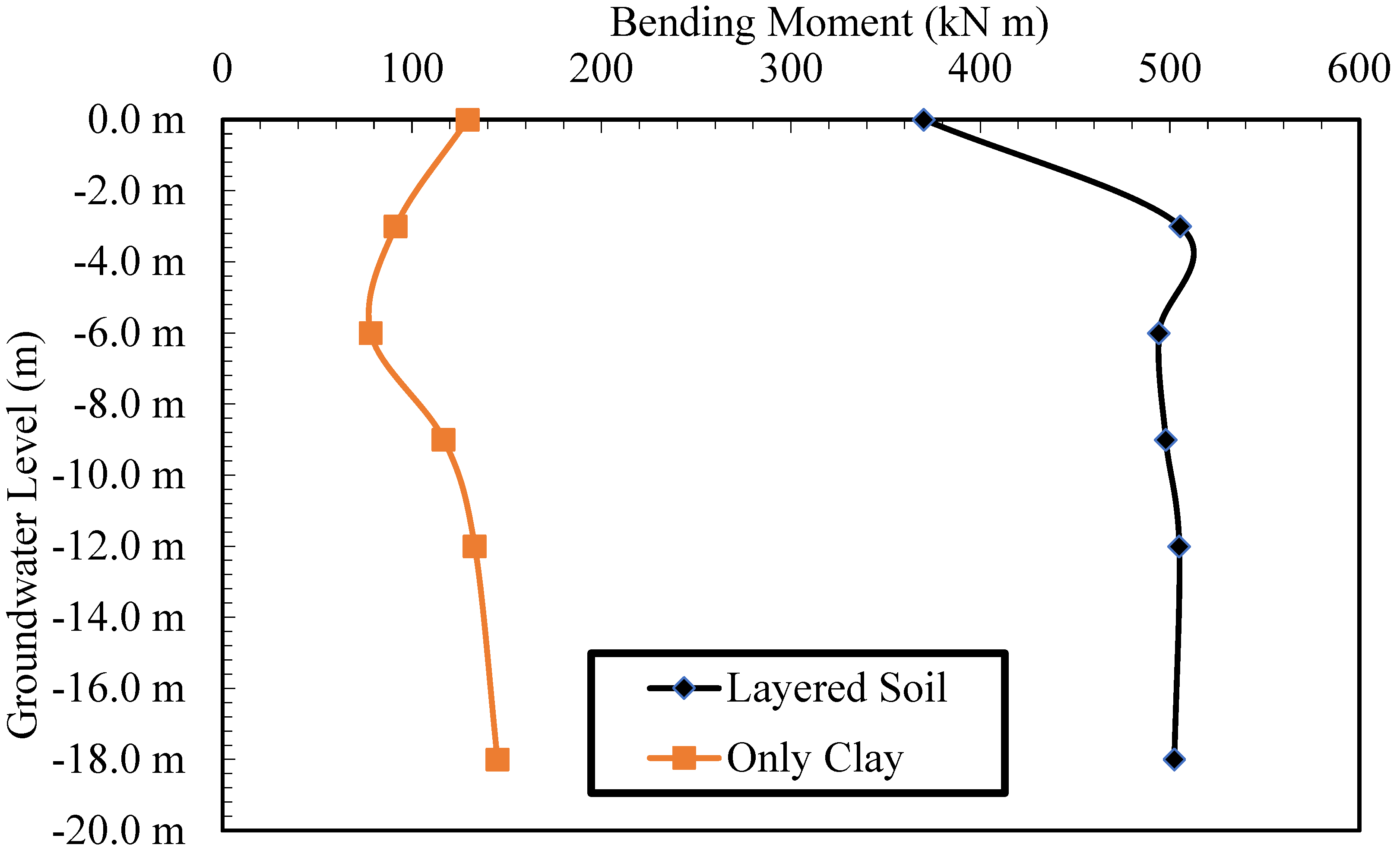 Applsci 13 11653 g013