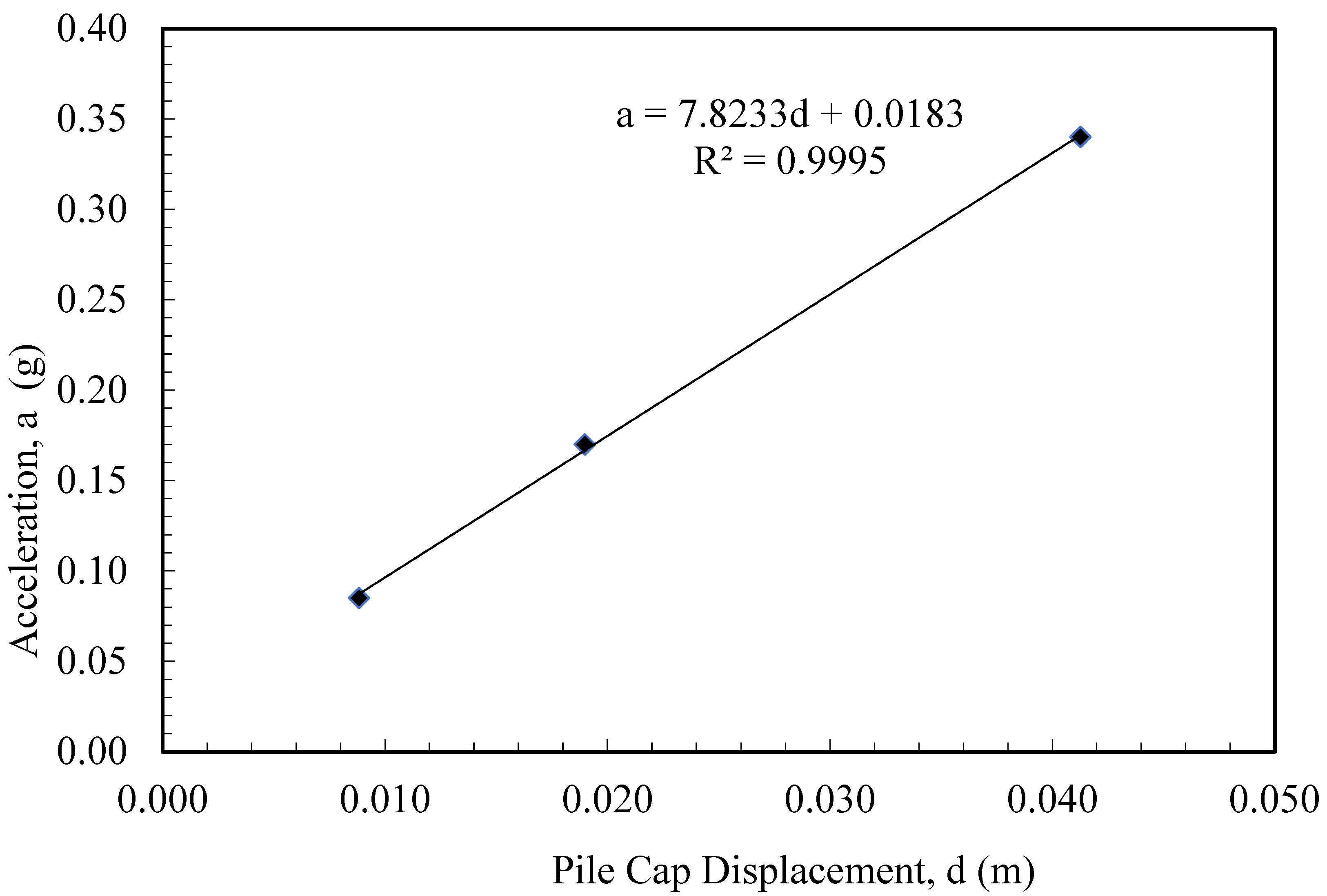 Applsci 13 11653 g016