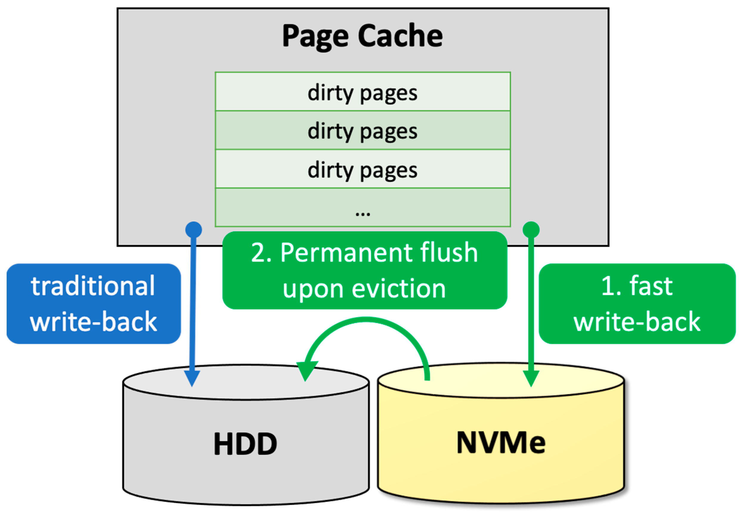 Applsci 13 11654 g005