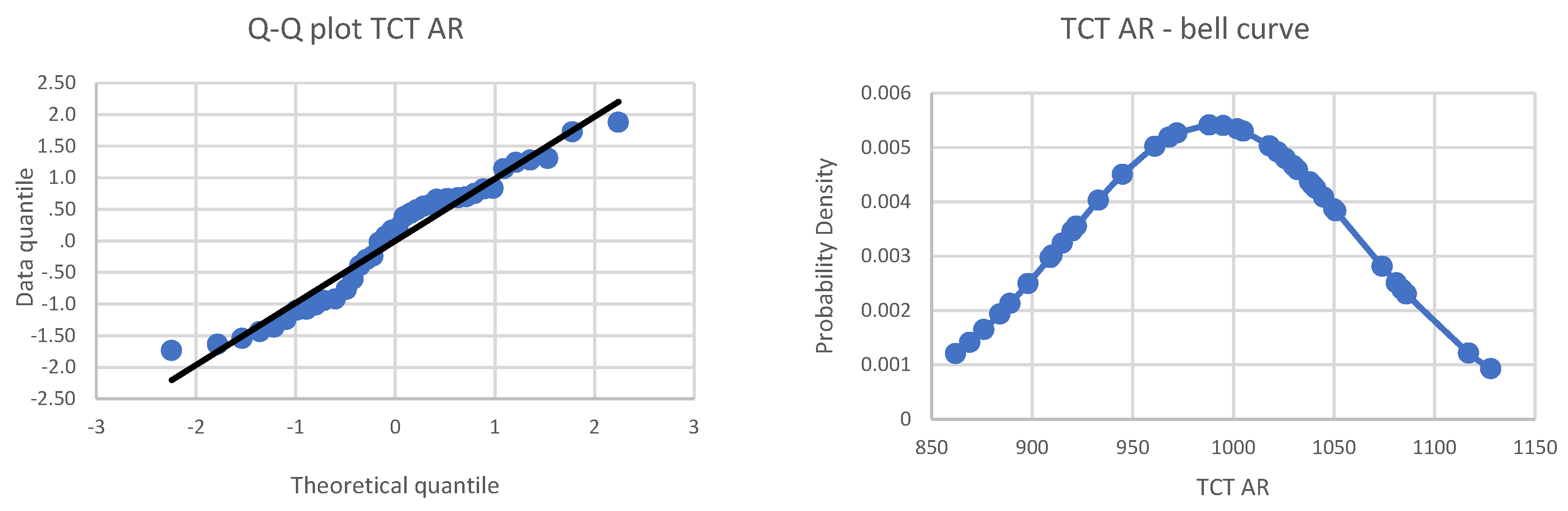 Applsci 13 11655 g007