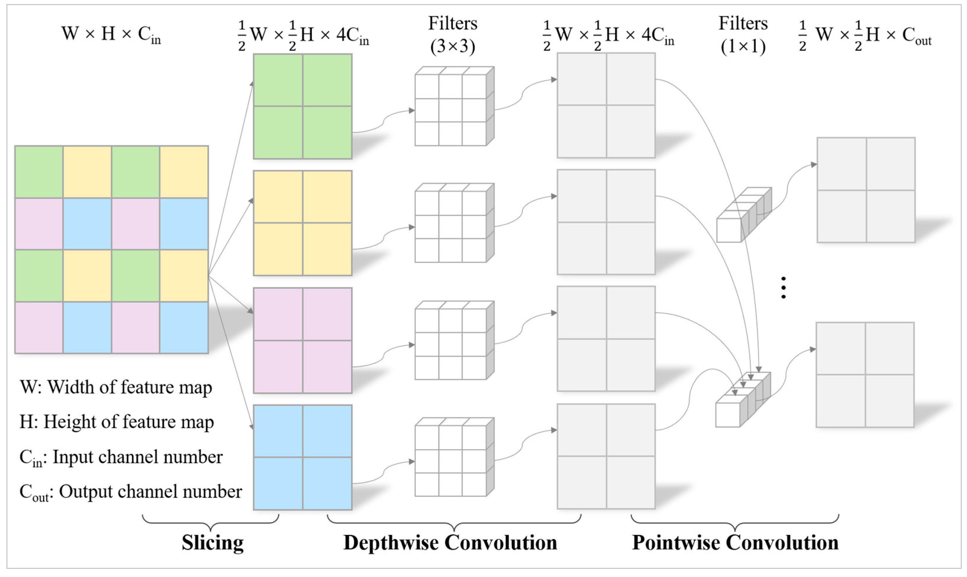 Applsci 13 11657 g002