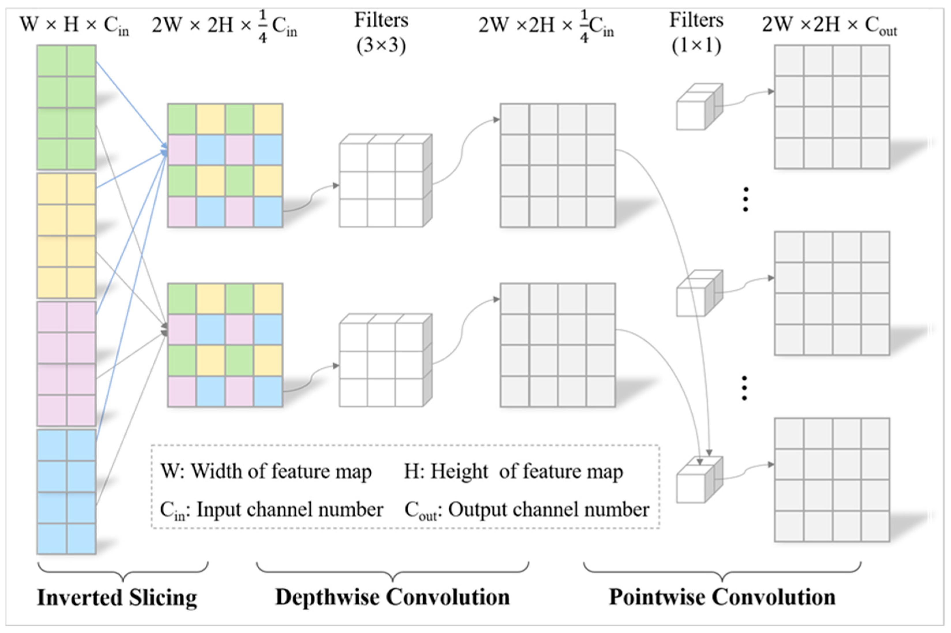 Applsci 13 11657 g003