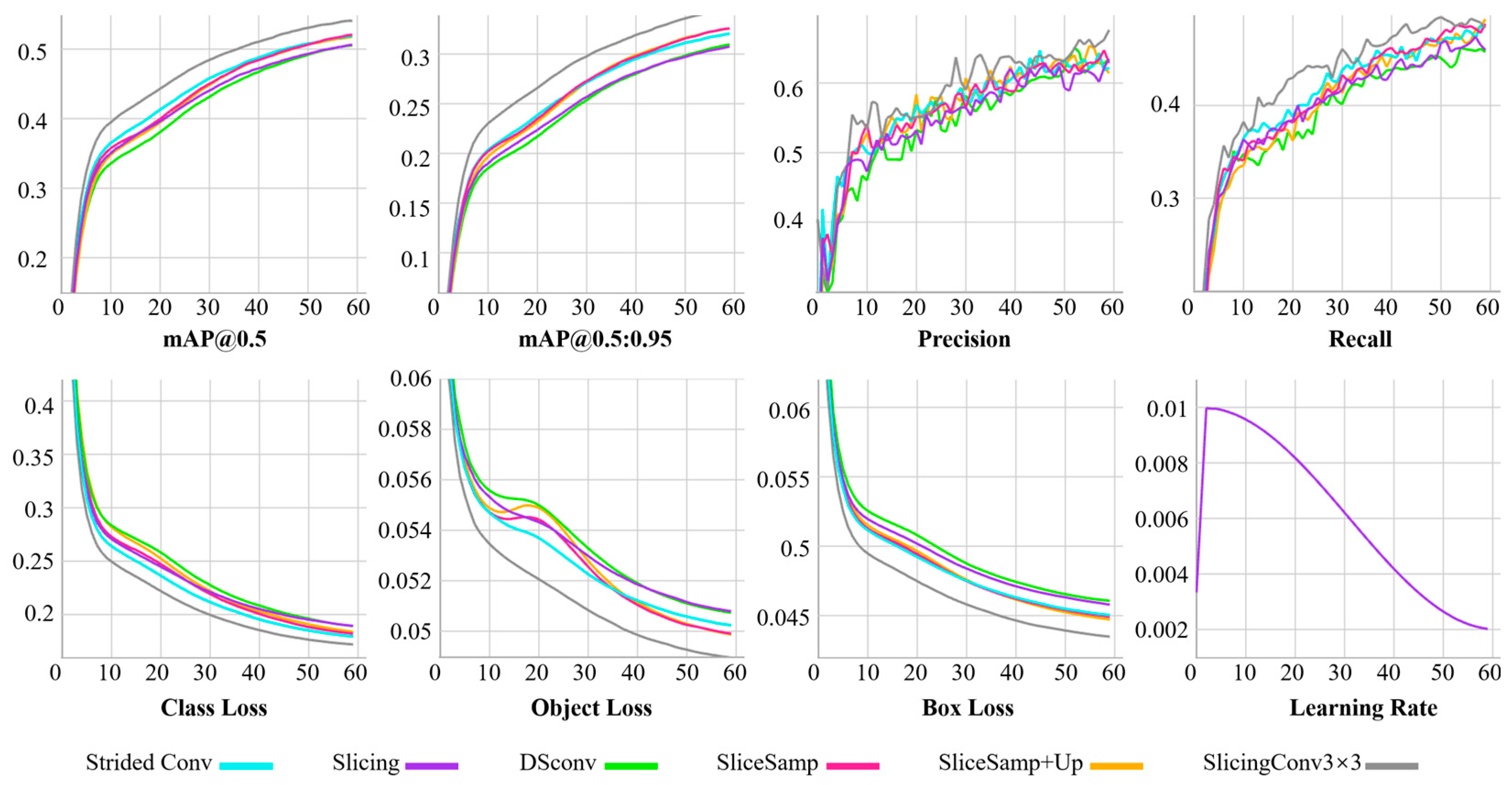 Applsci 13 11657 g005