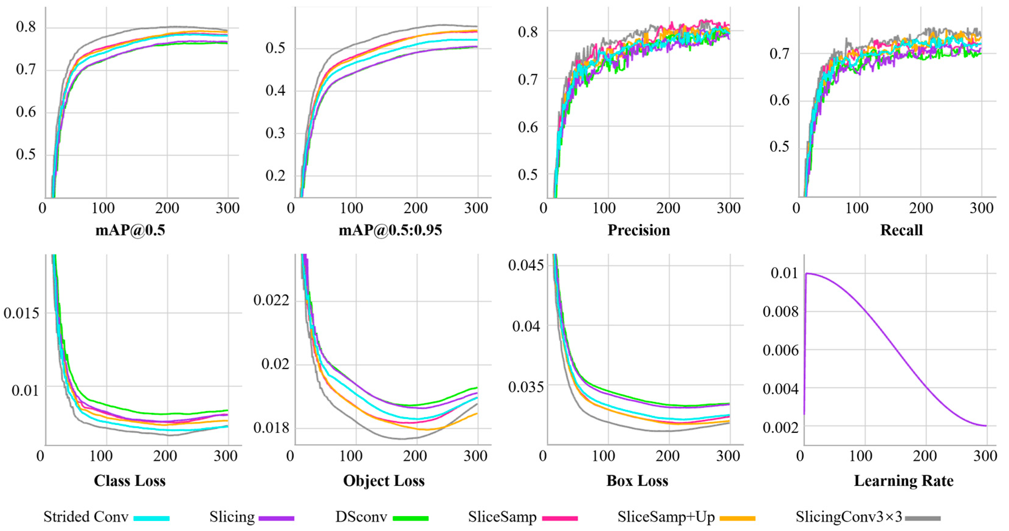 Applsci 13 11657 g006