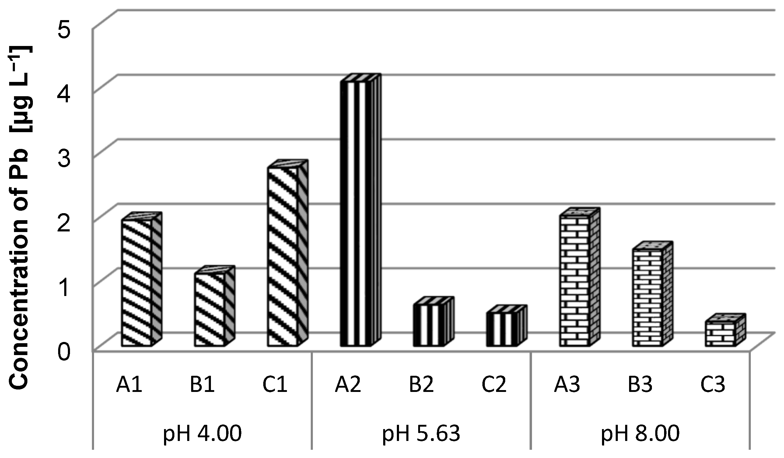 Applsci 13 11658 g005