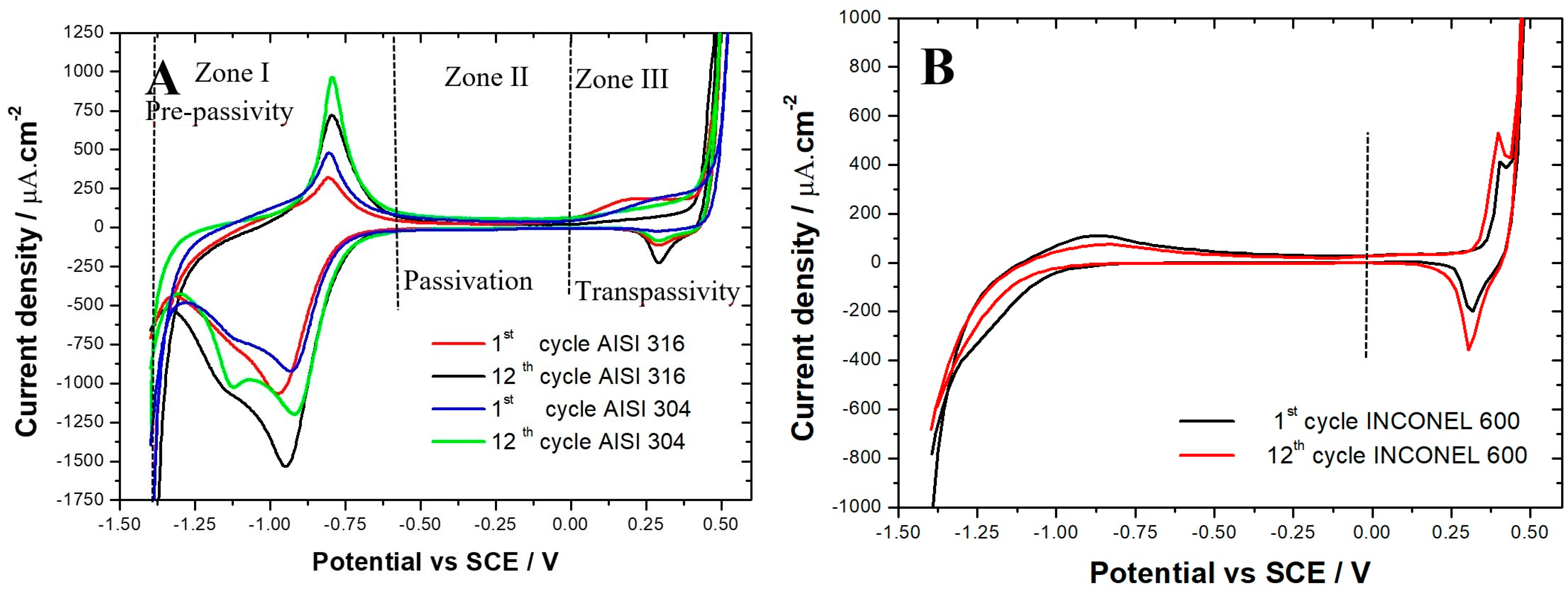 Applsci 13 11659 g002