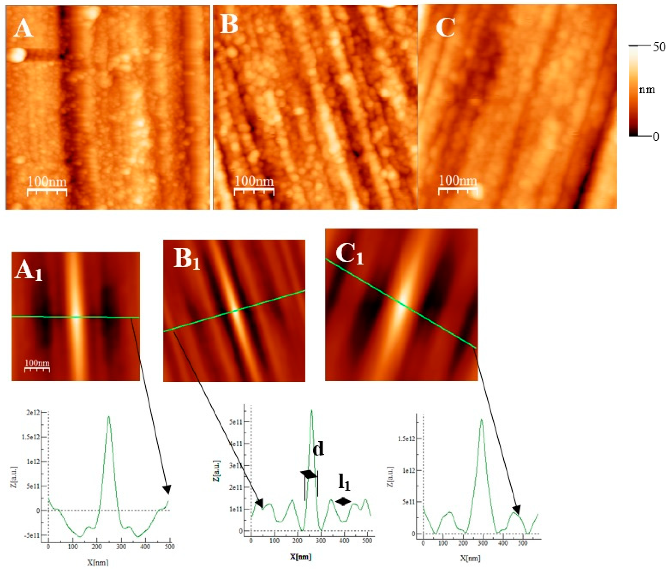 Applsci 13 11659 g007