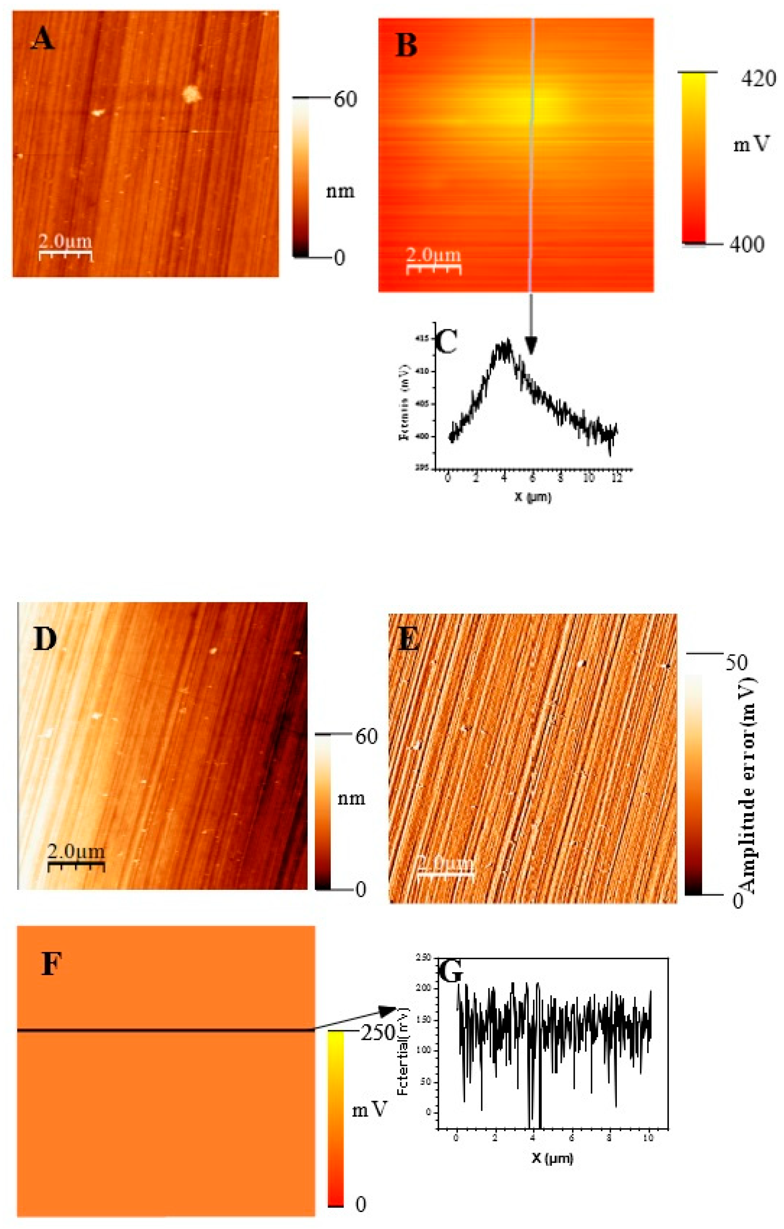 Applsci 13 11659 g011a