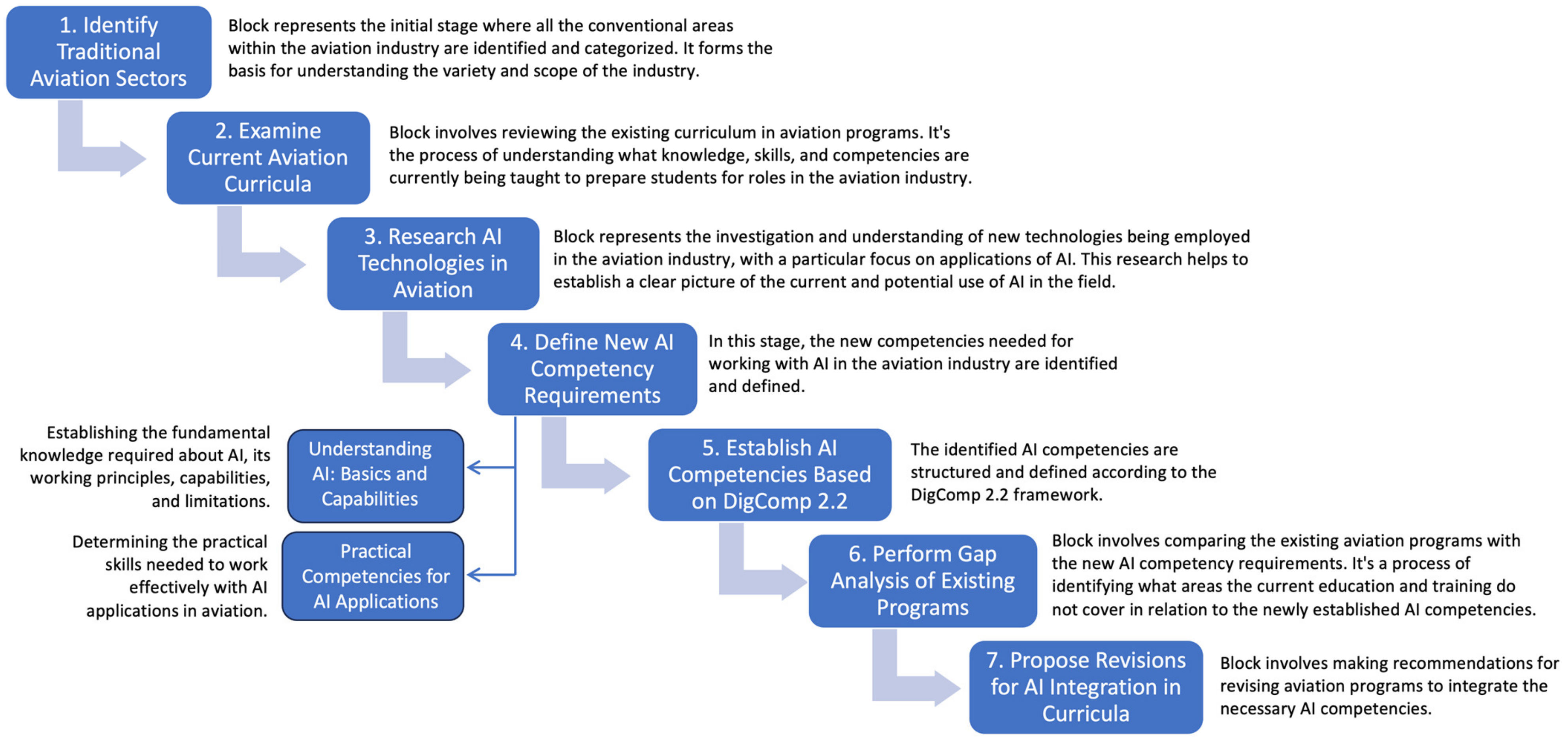 Applsci 13 11660 g001