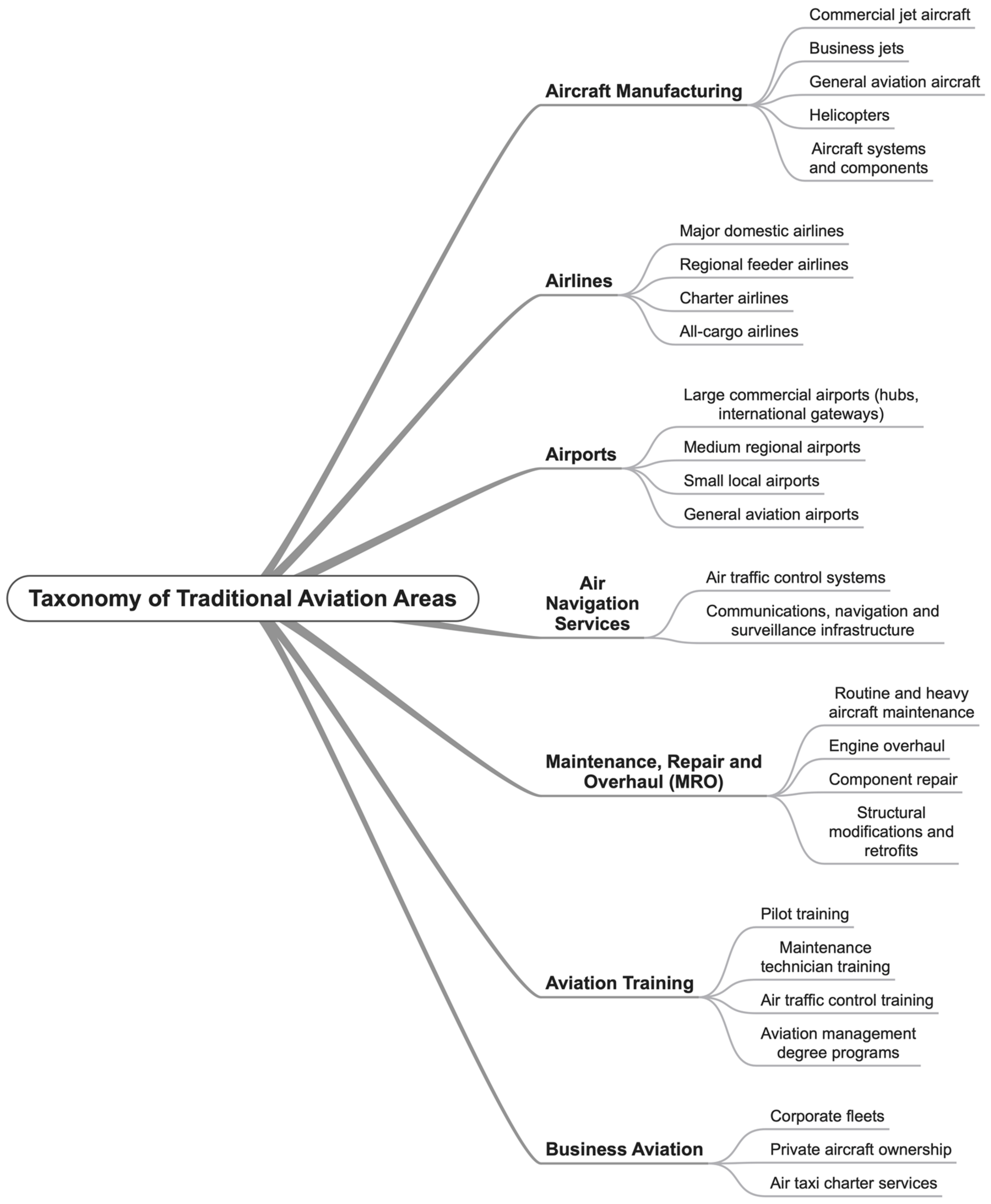 Applsci 13 11660 g002
