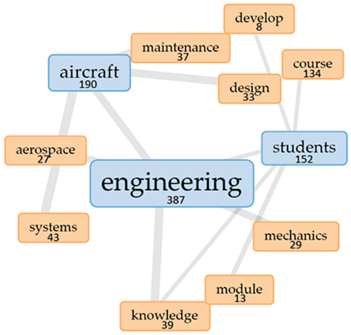 Applsci 13 11660 g005