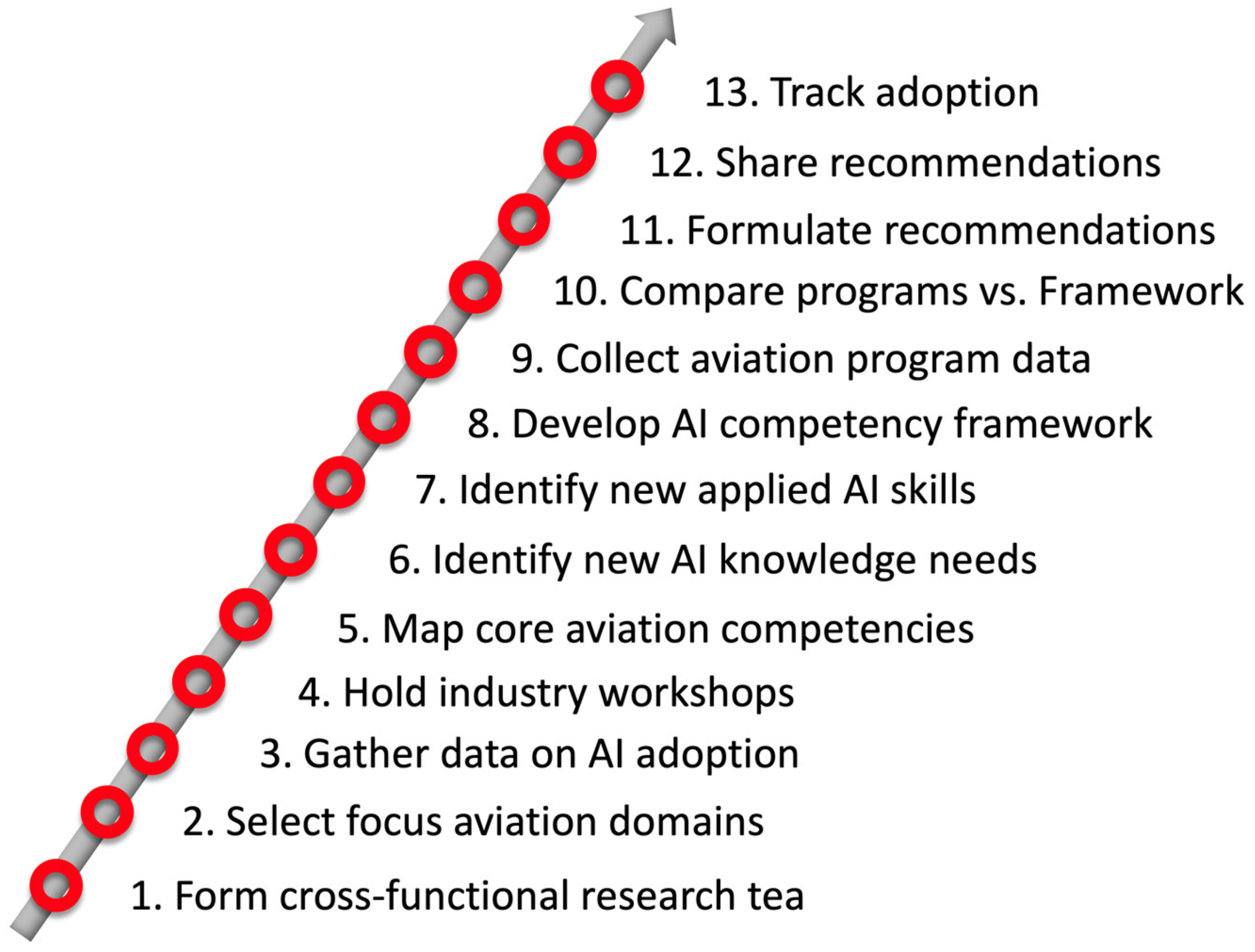 Applsci 13 11660 g007