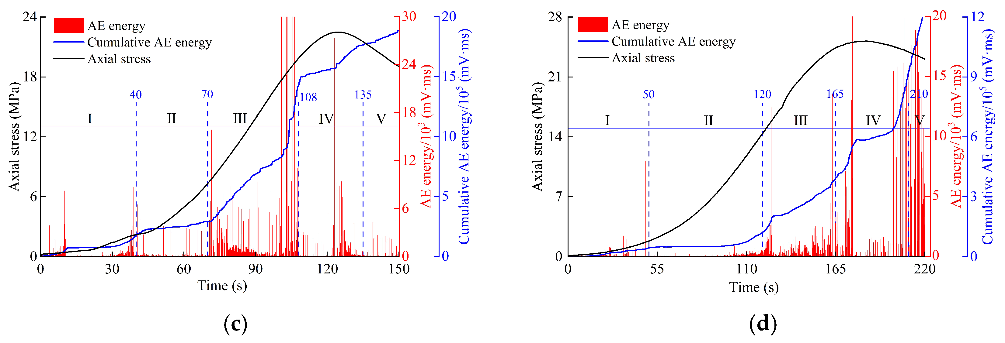 Applsci 13 11661 g011b