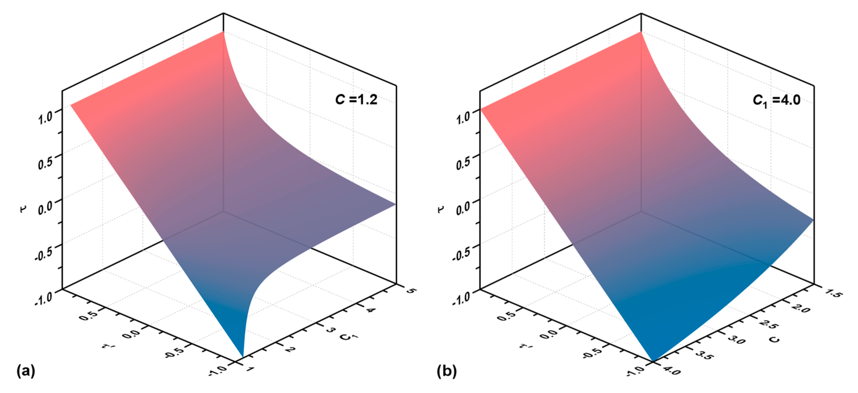 Applsci 13 11663 g005