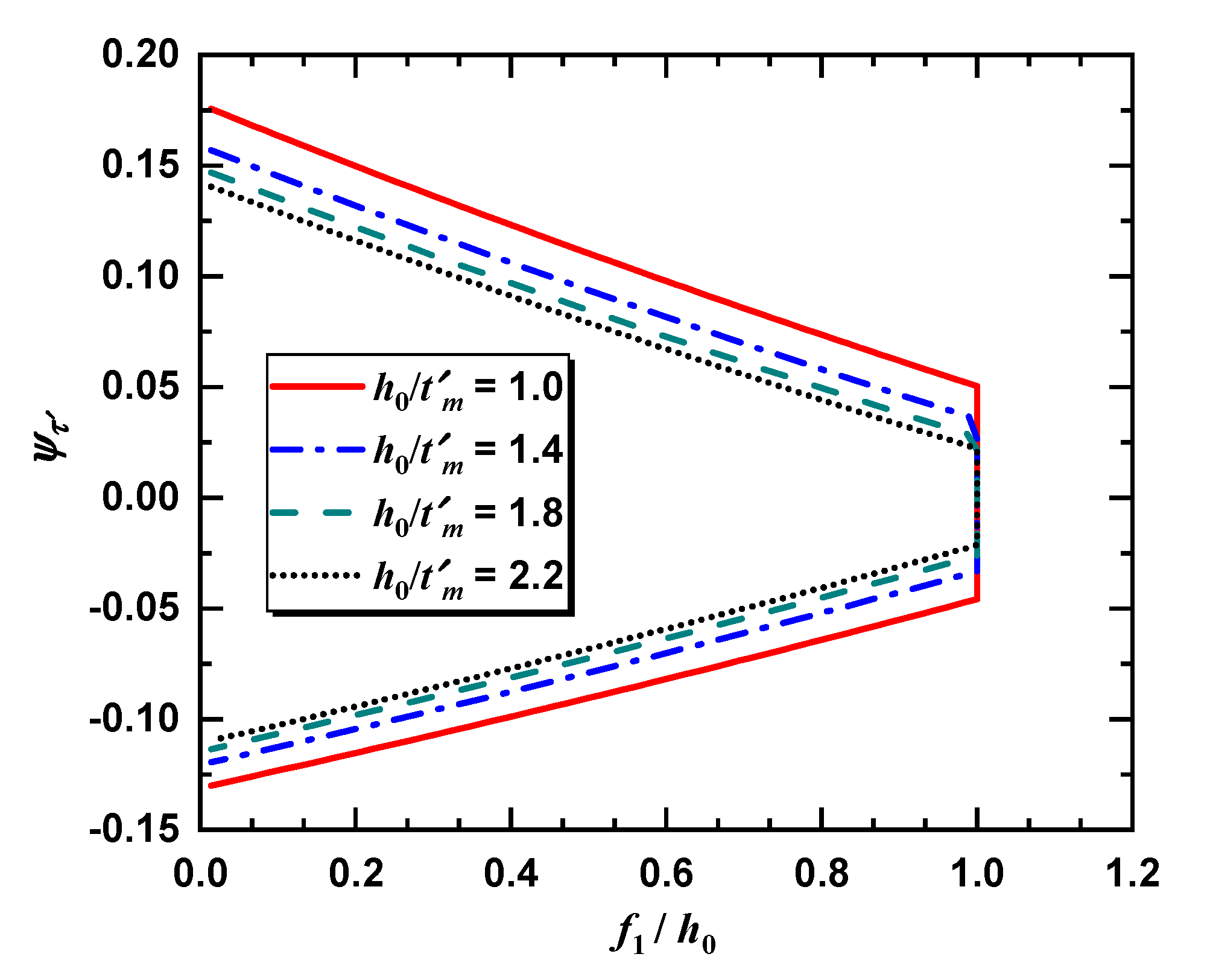 Applsci 13 11663 g012