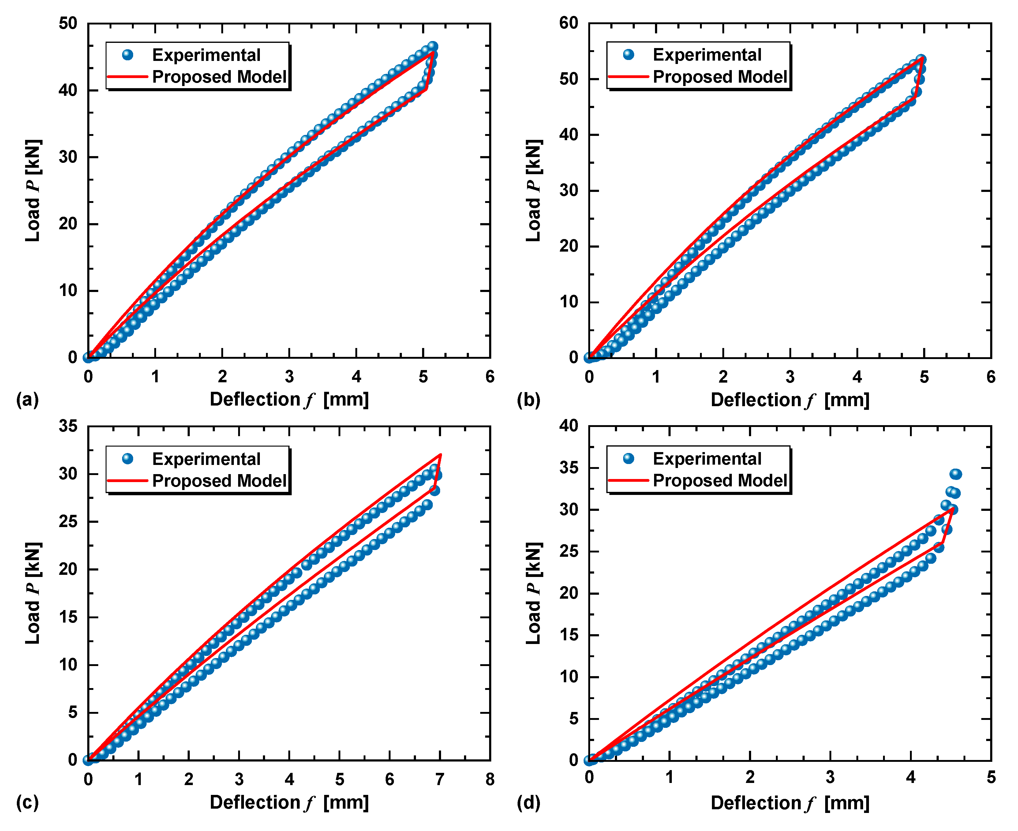 Applsci 13 11663 g019