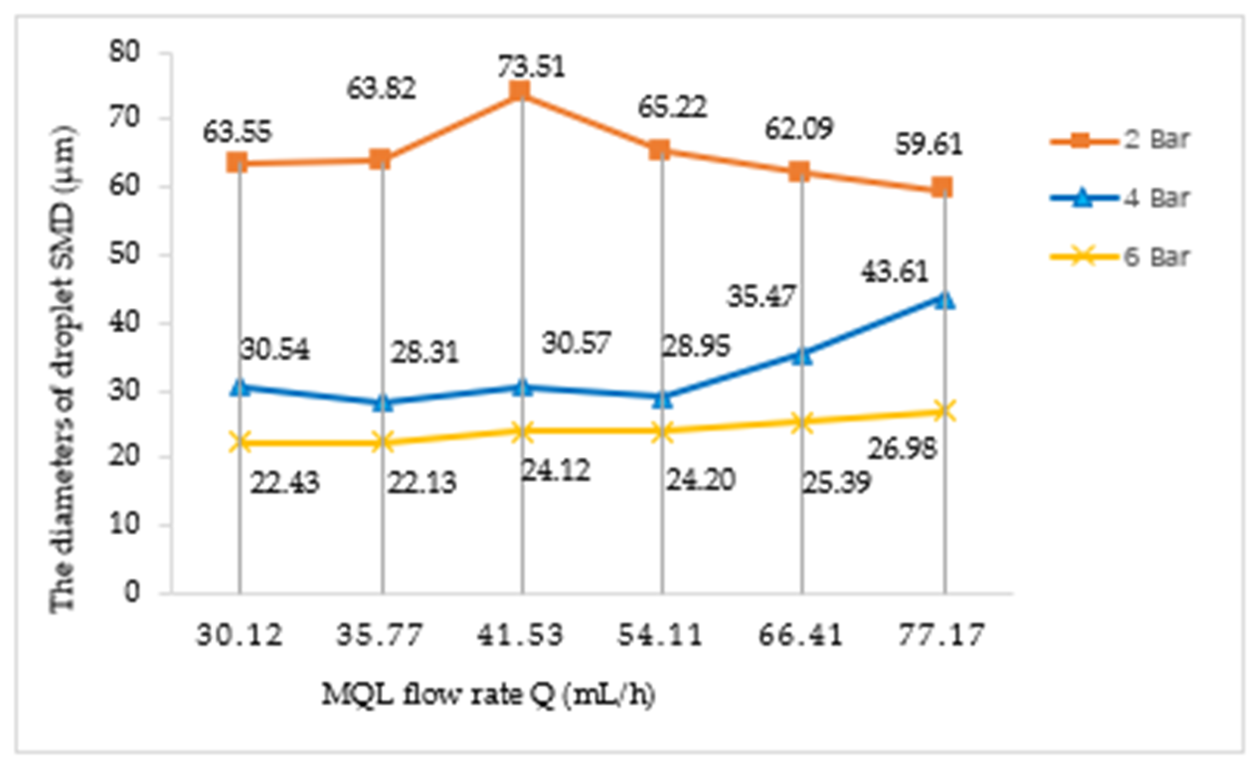 Applsci 13 11664 g017