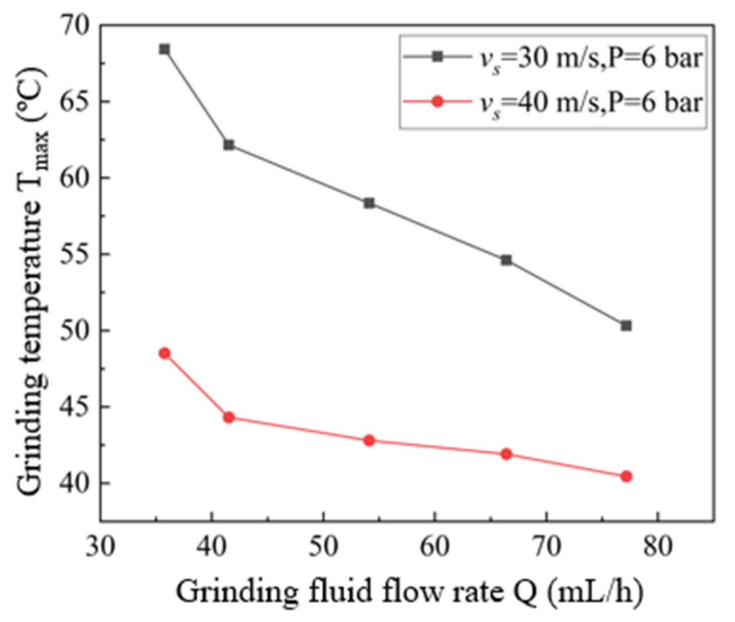 Applsci 13 11664 g020