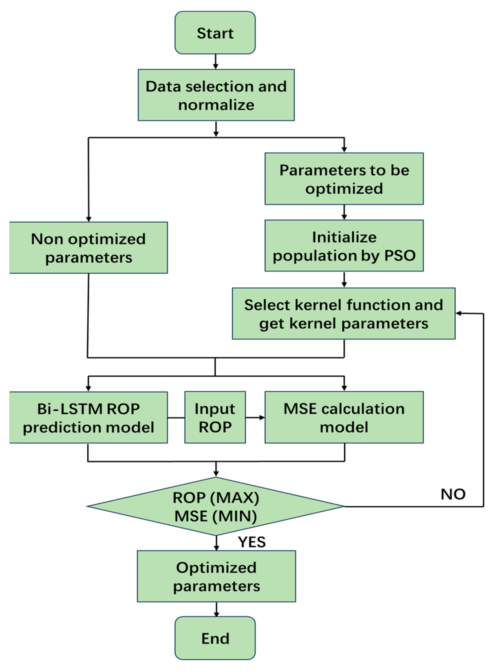 Applsci 13 11666 g004